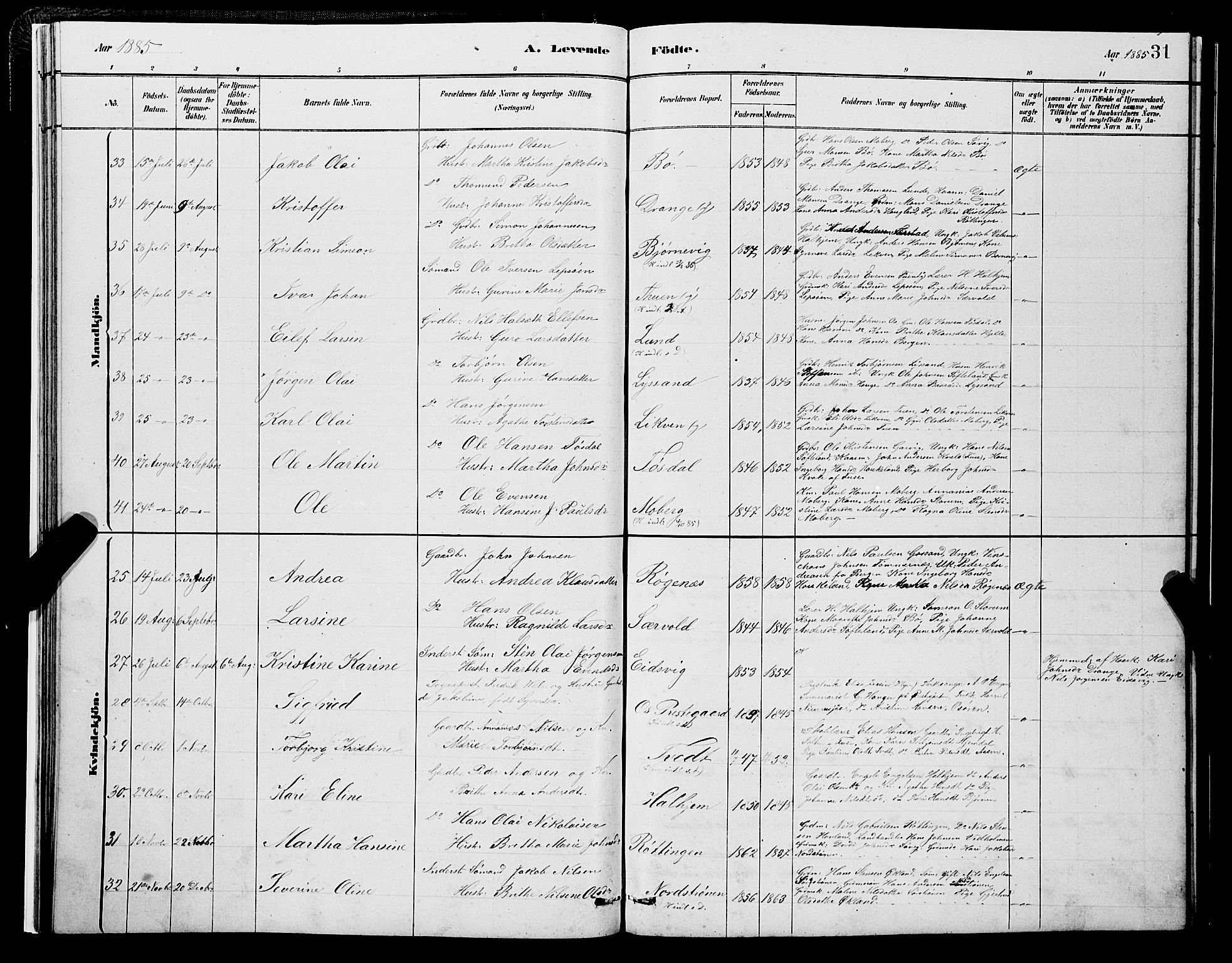 Os sokneprestembete, AV/SAB-A-99929: Parish register (copy) no. A 2, 1880-1896, p. 31