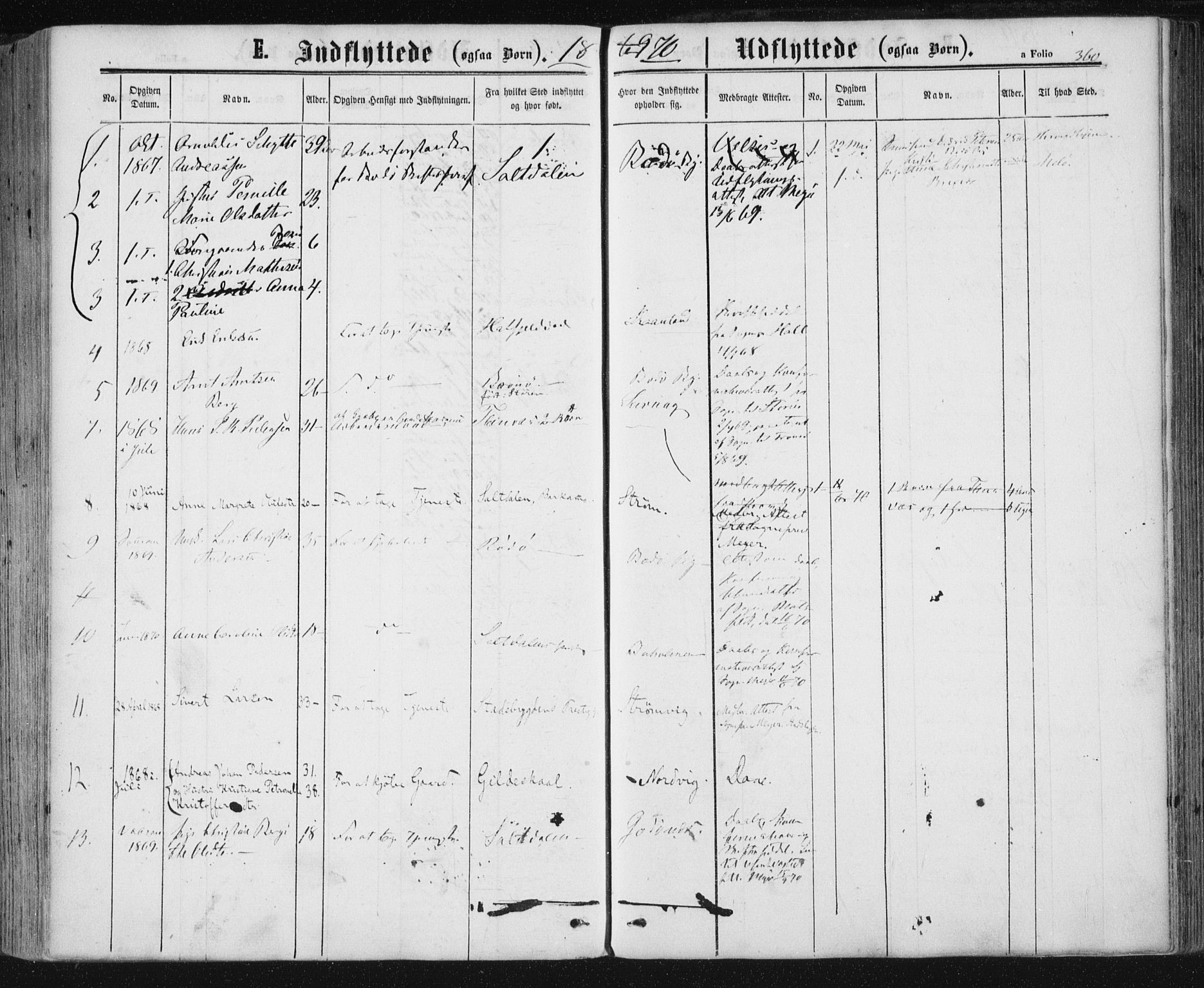 Ministerialprotokoller, klokkerbøker og fødselsregistre - Nordland, SAT/A-1459/801/L0008: Parish register (official) no. 801A08, 1864-1875, p. 360