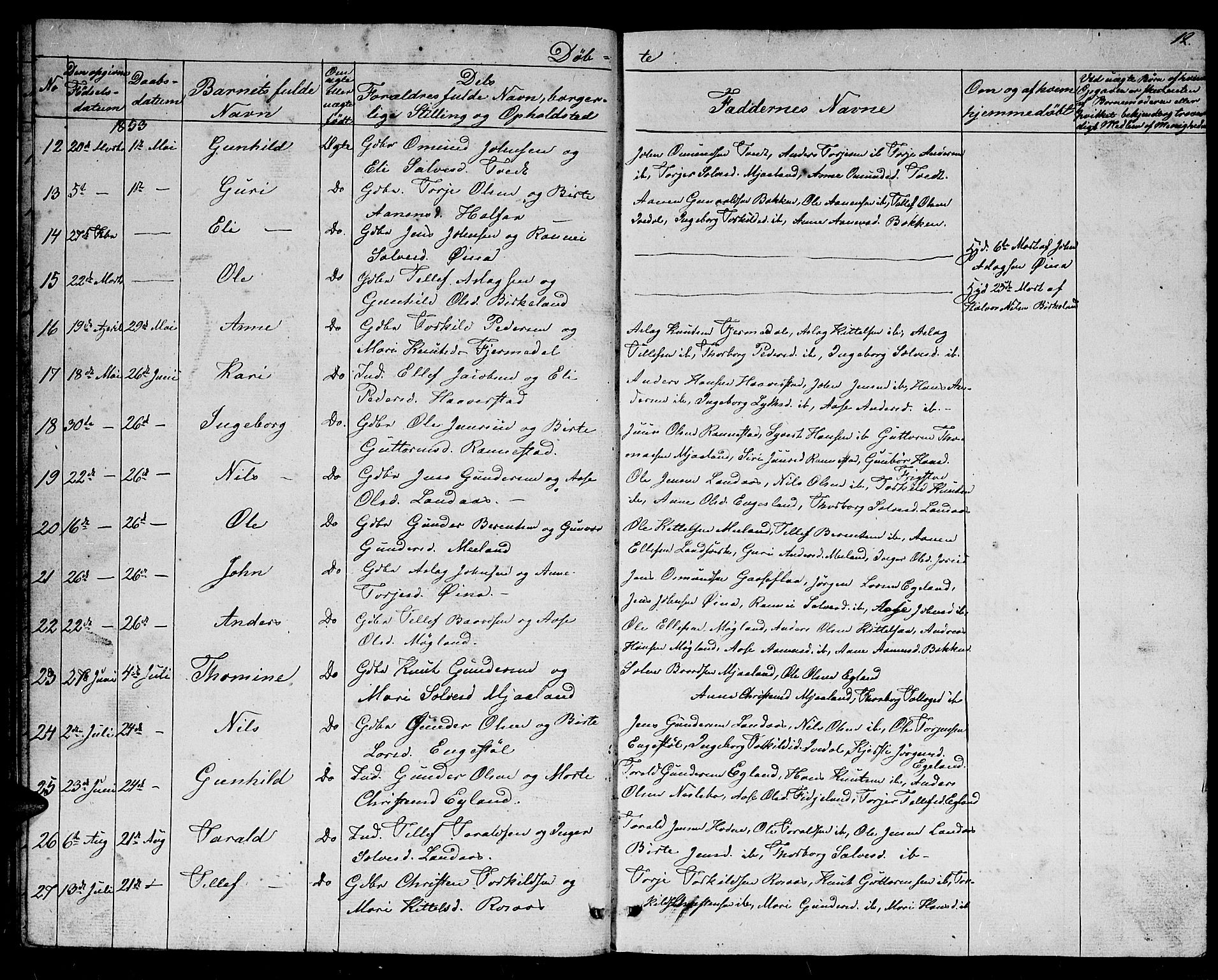 Evje sokneprestkontor, AV/SAK-1111-0008/F/Fb/Fbc/L0002: Parish register (copy) no. B 2, 1849-1876, p. 12