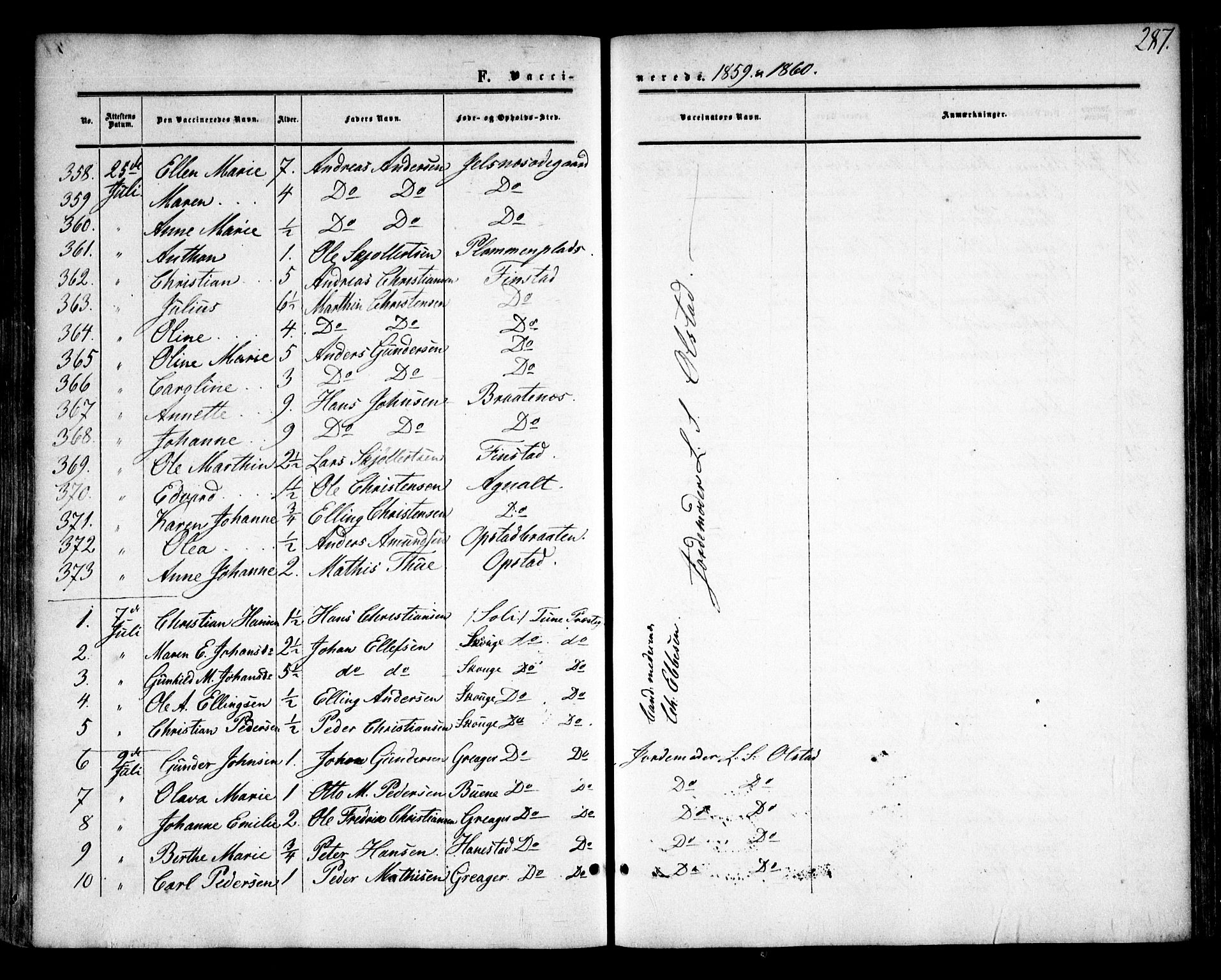 Tune prestekontor Kirkebøker, SAO/A-2007/F/Fa/L0013: Parish register (official) no. 13, 1859-1863, p. 287
