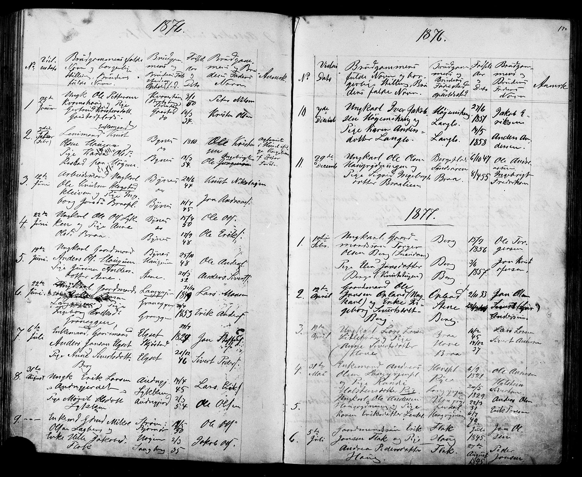 Ministerialprotokoller, klokkerbøker og fødselsregistre - Sør-Trøndelag, AV/SAT-A-1456/612/L0387: Parish register (copy) no. 612C03, 1874-1908, p. 172