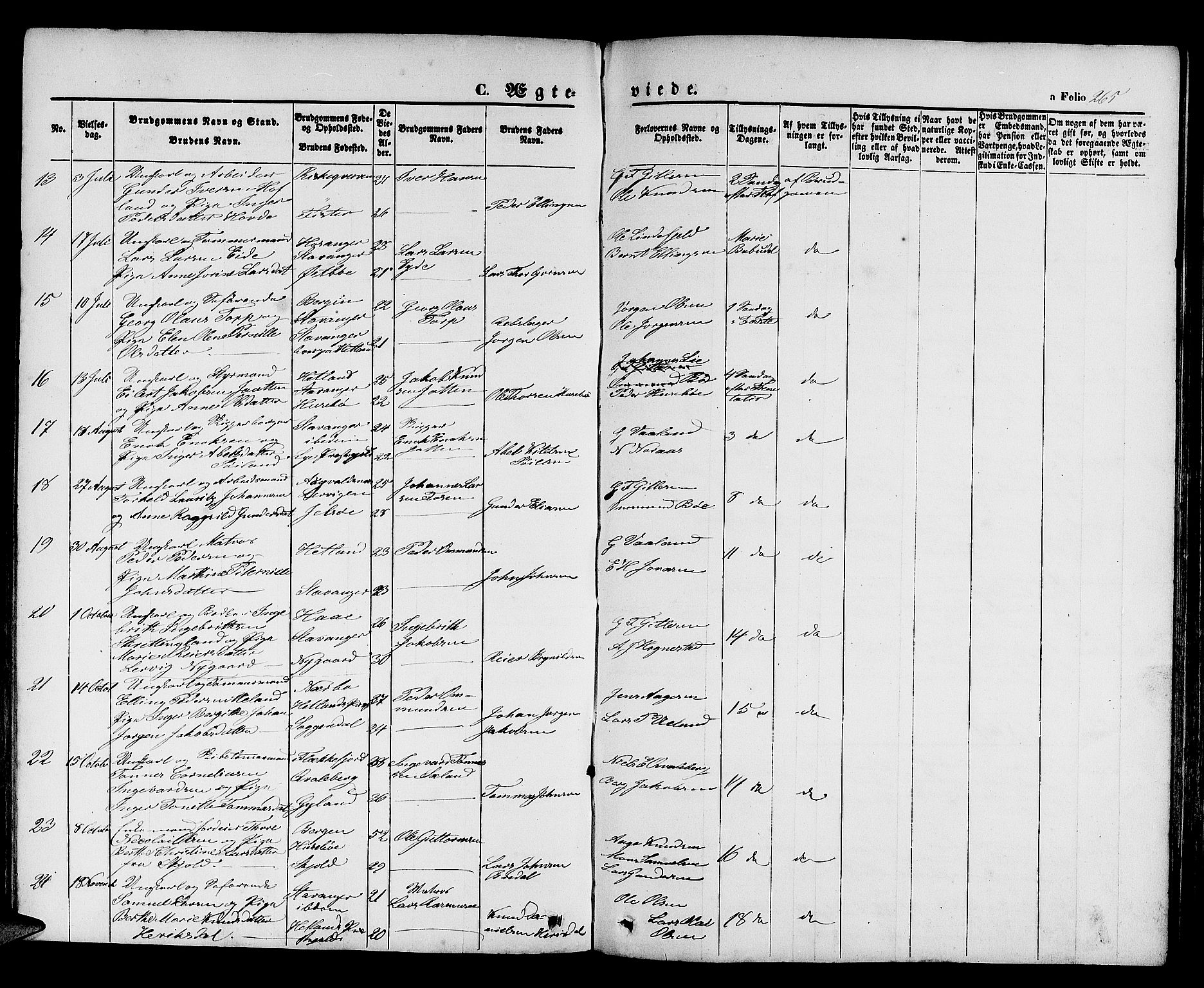Hetland sokneprestkontor, SAST/A-101826/30/30BB/L0003: Parish register (copy) no. B 3, 1863-1877, p. 265