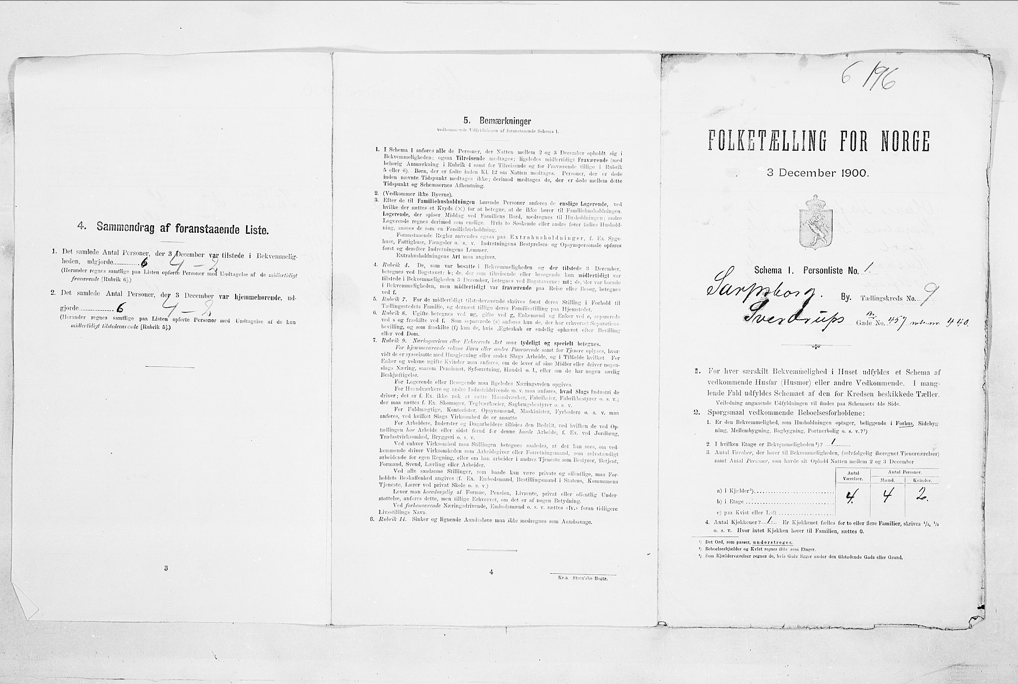 SAO, 1900 census for Sarpsborg, 1900