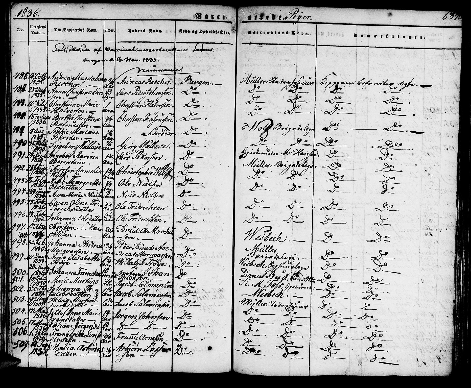 Domkirken sokneprestembete, SAB/A-74801/H/Haa/L0012: Parish register (official) no. A 12, 1821-1840, p. 637