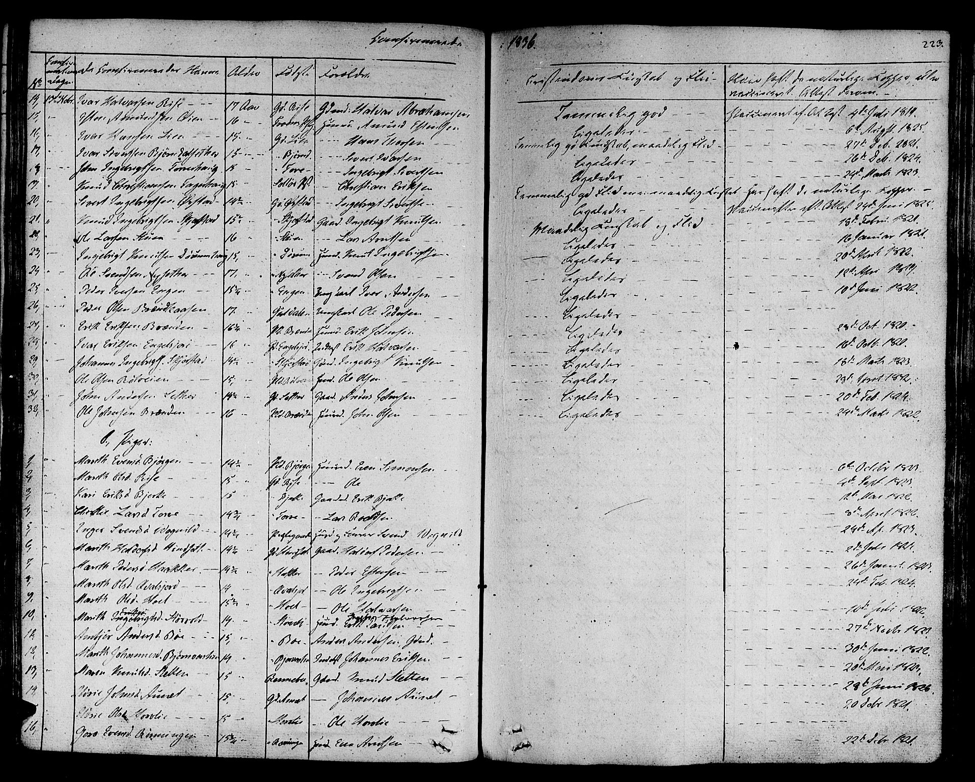 Ministerialprotokoller, klokkerbøker og fødselsregistre - Sør-Trøndelag, SAT/A-1456/678/L0897: Parish register (official) no. 678A06-07, 1821-1847, p. 223