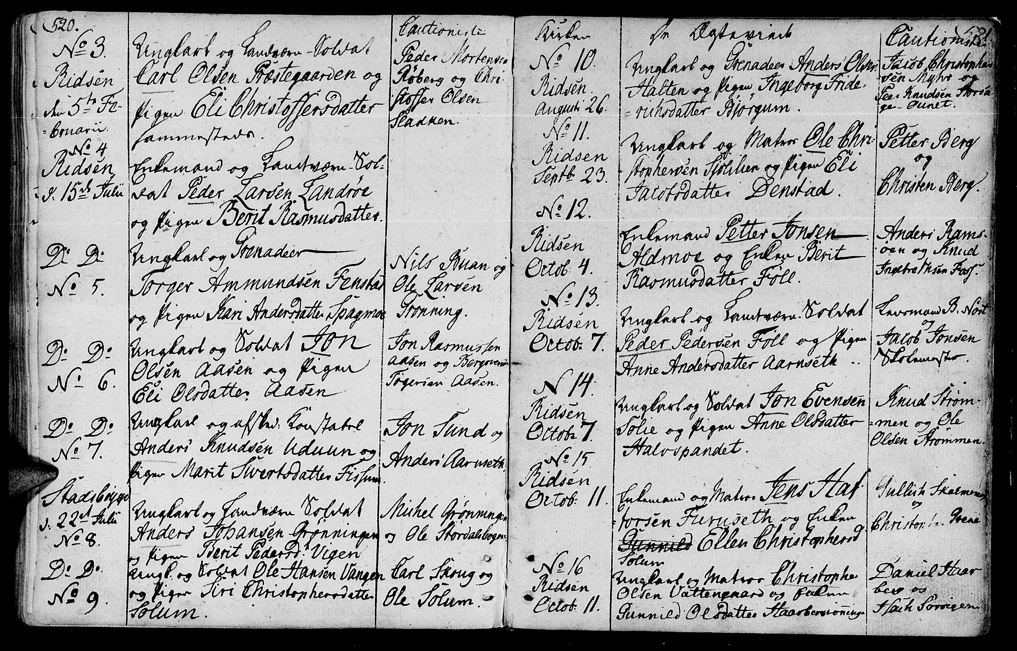Ministerialprotokoller, klokkerbøker og fødselsregistre - Sør-Trøndelag, SAT/A-1456/646/L0606: Parish register (official) no. 646A04, 1791-1805, p. 520-521