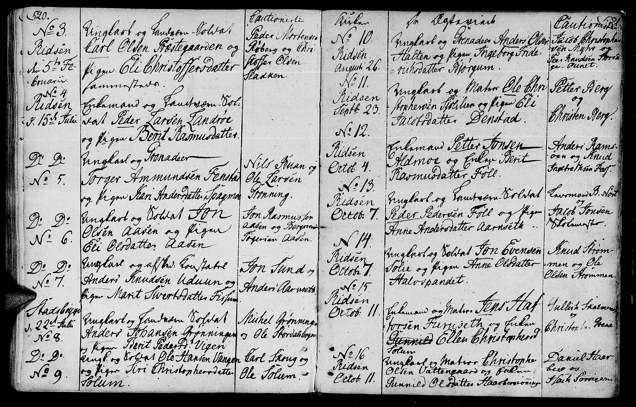 Ministerialprotokoller, klokkerbøker og fødselsregistre - Sør-Trøndelag, AV/SAT-A-1456/646/L0606: Parish register (official) no. 646A04, 1791-1805, p. 520-521