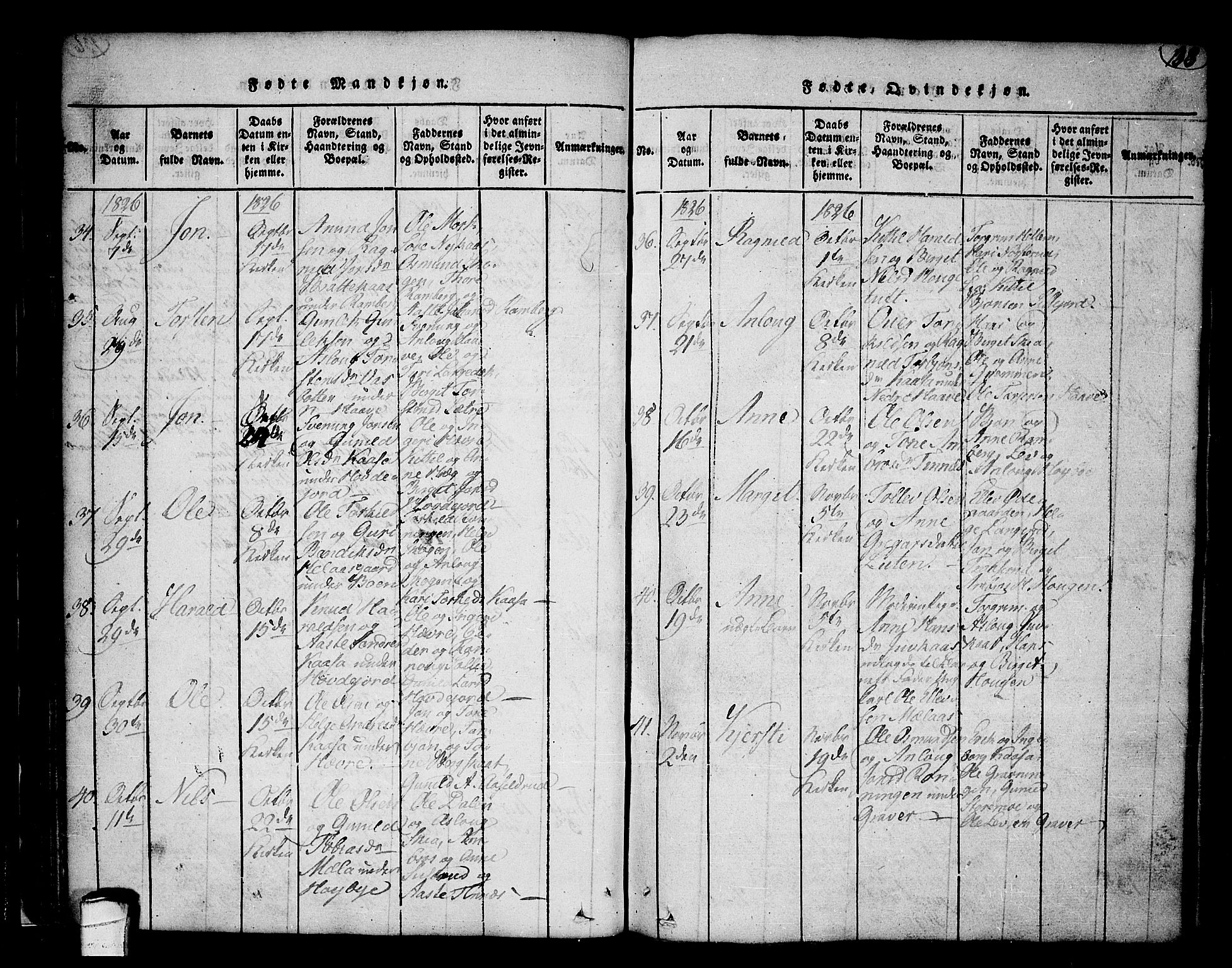 Heddal kirkebøker, AV/SAKO-A-268/F/Fa/L0005: Parish register (official) no. I 5, 1814-1837, p. 137-138