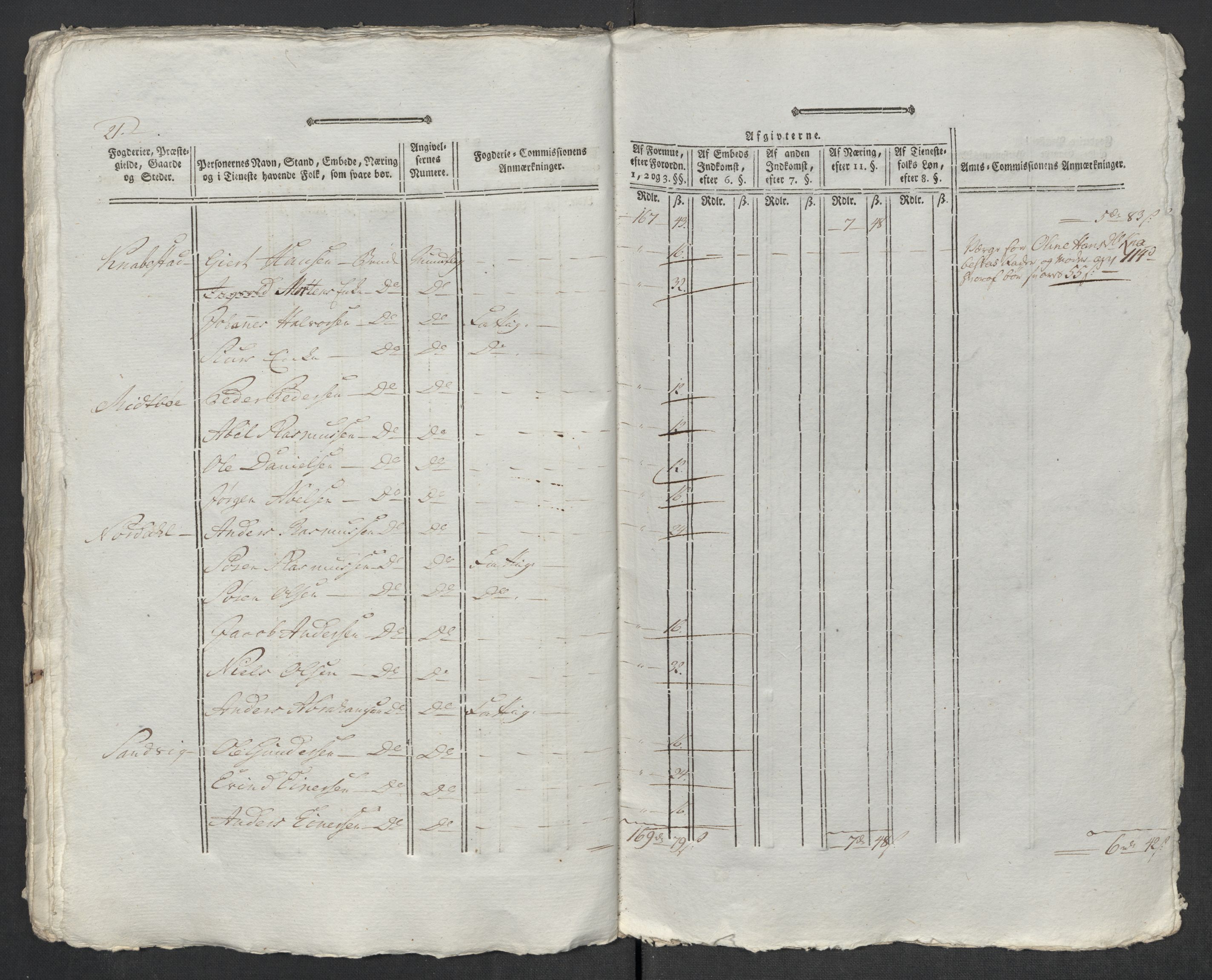 Rentekammeret inntil 1814, Reviderte regnskaper, Mindre regnskaper, AV/RA-EA-4068/Rf/Rfe/L0048: Sunnfjord og Nordfjord fogderier, 1789, p. 176