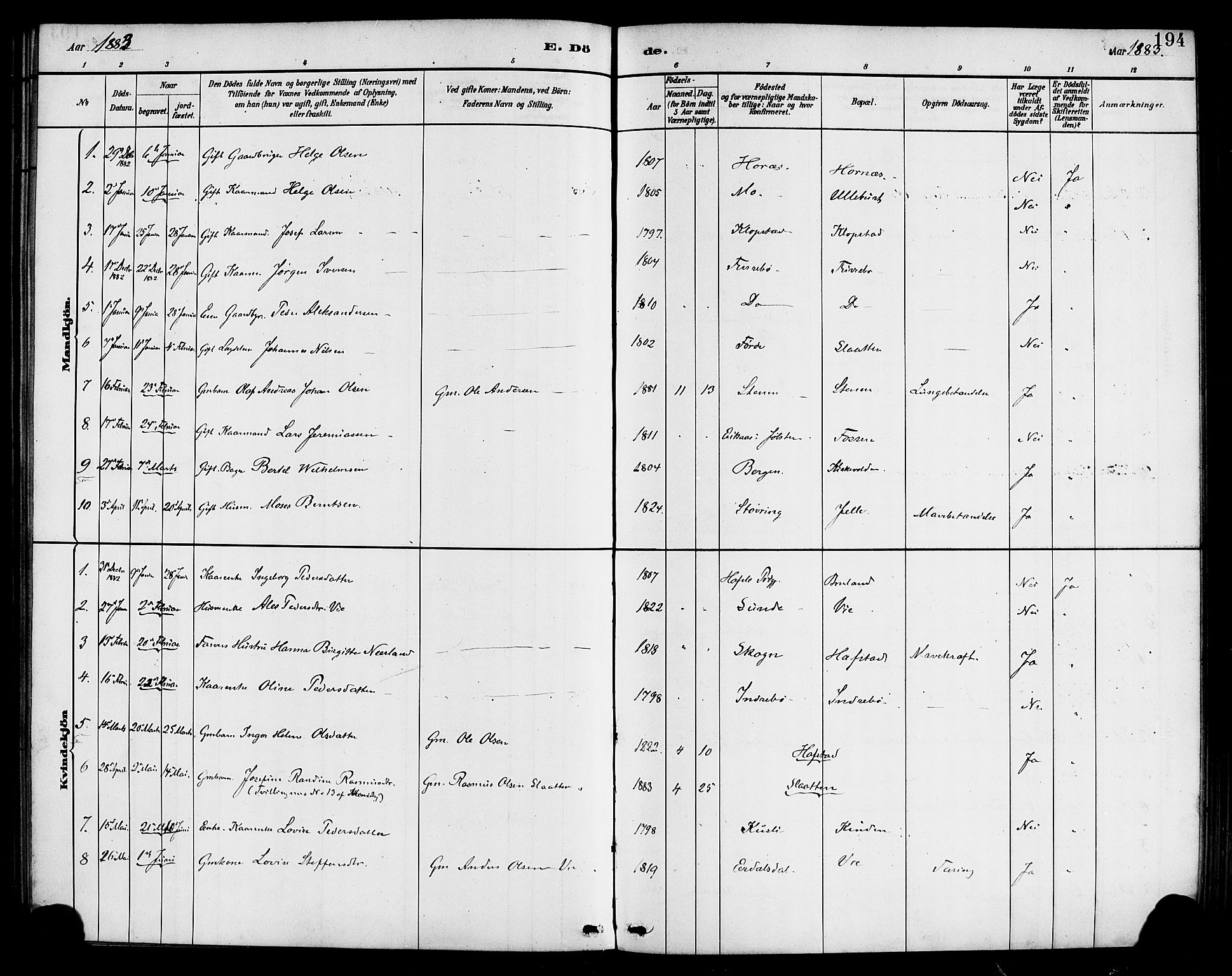 Førde sokneprestembete, SAB/A-79901/H/Haa/Haab/L0001: Parish register (official) no. B 1, 1880-1898, p. 194