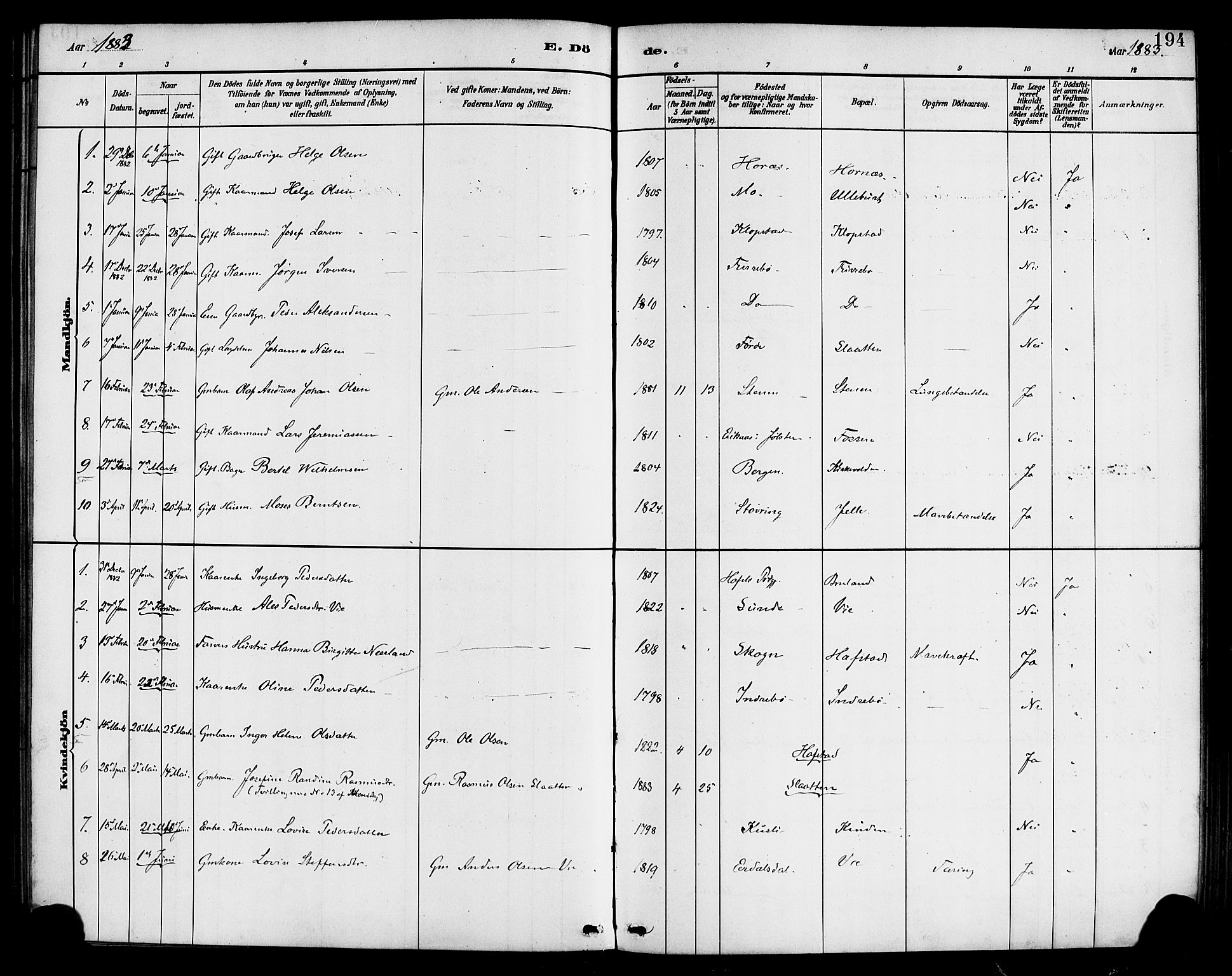 Førde sokneprestembete, AV/SAB-A-79901/H/Haa/Haab/L0001: Parish register (official) no. B 1, 1880-1898, p. 194