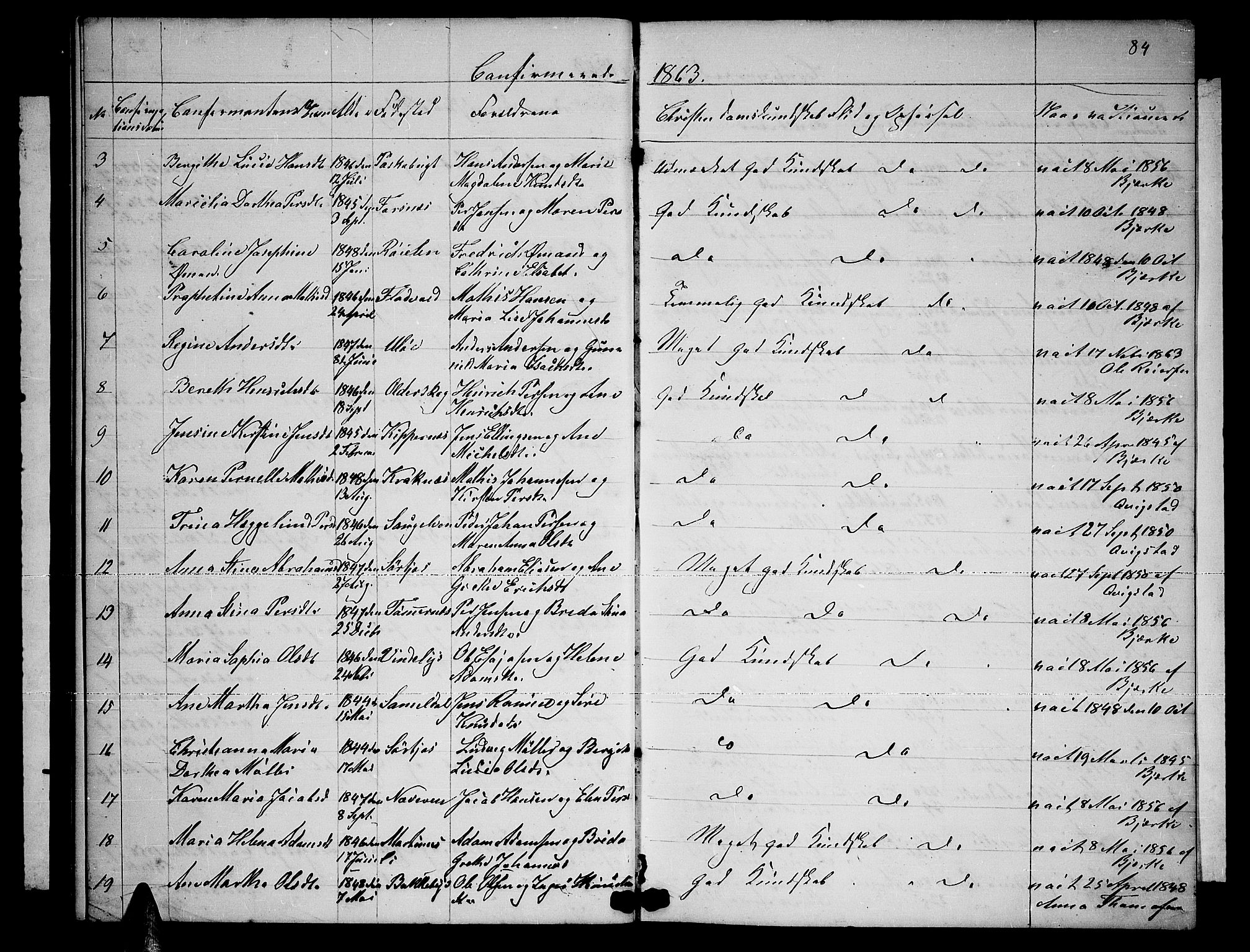 Skjervøy sokneprestkontor, SATØ/S-1300/H/Ha/Hab/L0019klokker: Parish register (copy) no. 19, 1863-1877, p. 84