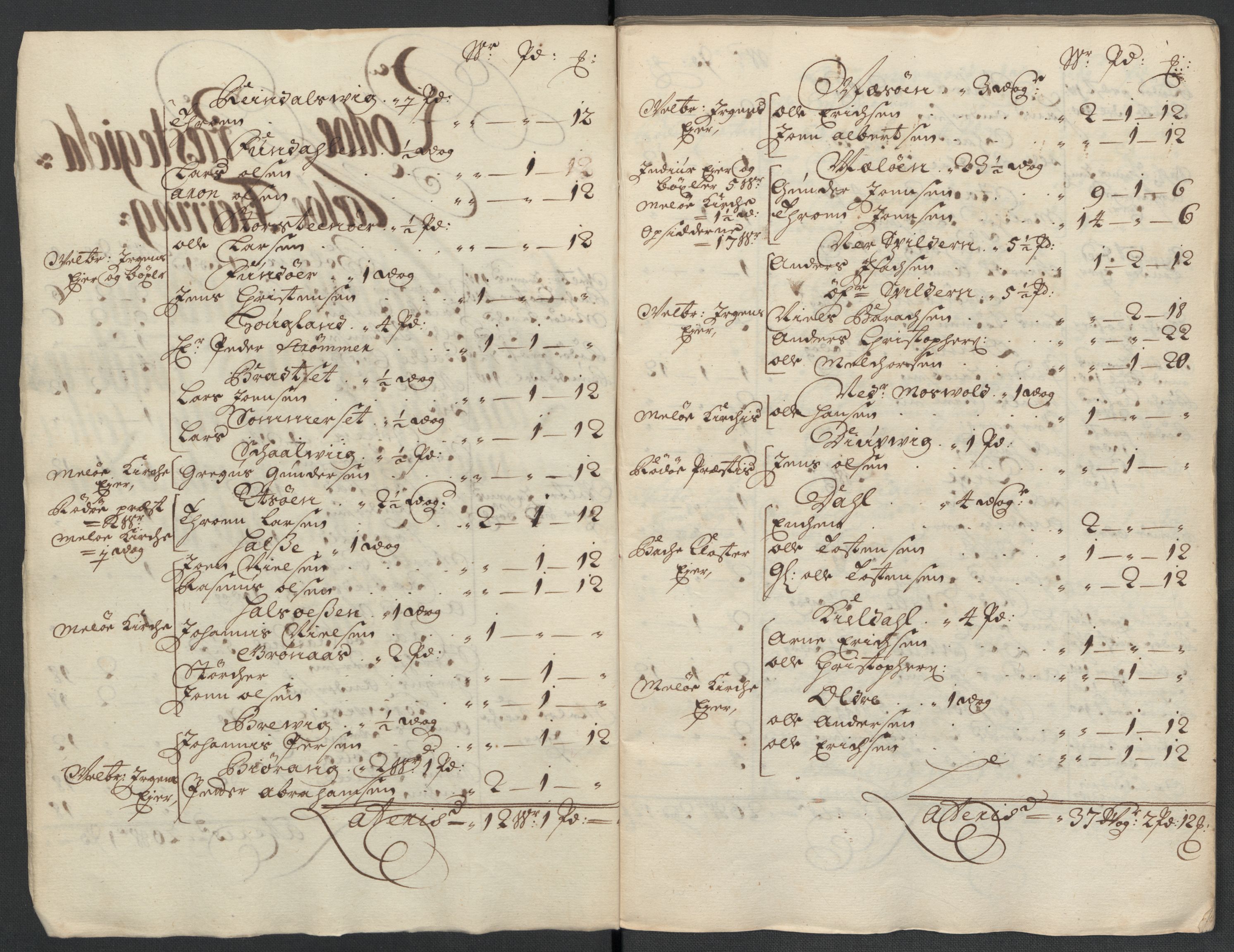 Rentekammeret inntil 1814, Reviderte regnskaper, Fogderegnskap, AV/RA-EA-4092/R65/L4508: Fogderegnskap Helgeland, 1702-1705, p. 128