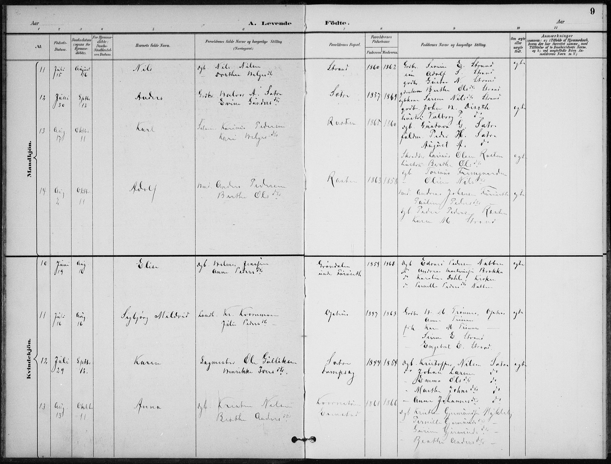 Stor-Elvdal prestekontor, SAH/PREST-052/H/Ha/Hab/L0004: Parish register (copy) no. 4, 1895-1938, p. 9