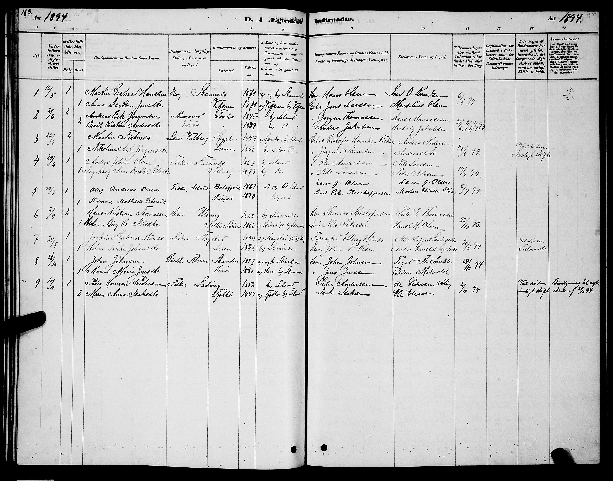 Ministerialprotokoller, klokkerbøker og fødselsregistre - Nordland, AV/SAT-A-1459/831/L0477: Parish register (copy) no. 831C04, 1878-1897, p. 163