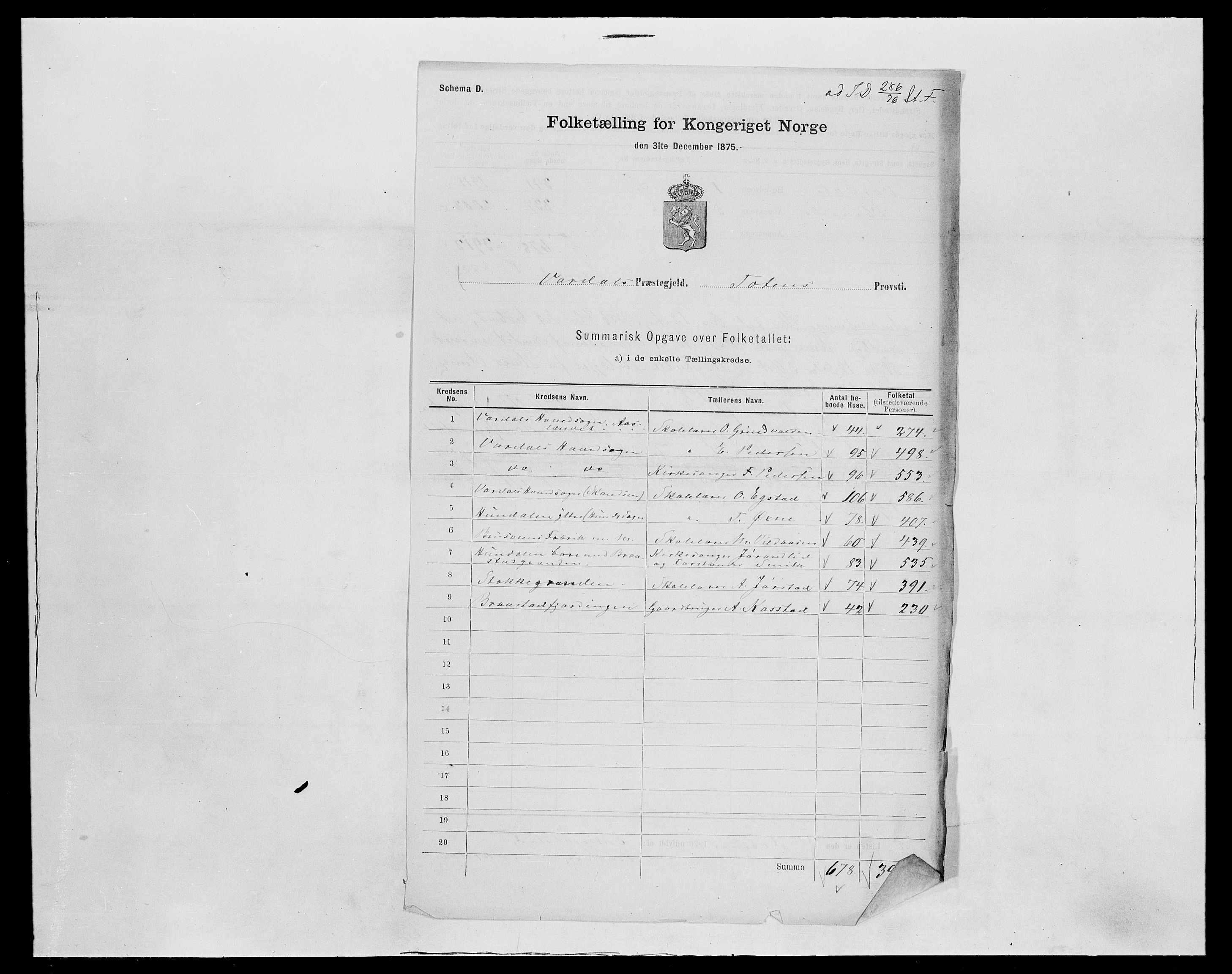 SAH, 1875 census for 0527L Vardal/Vardal og Hunn, 1875, p. 11