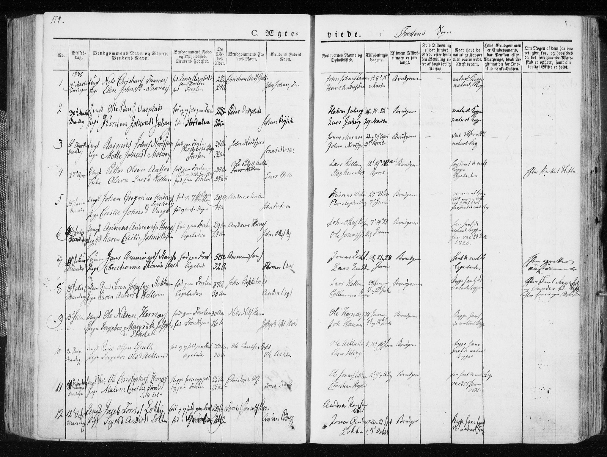 Ministerialprotokoller, klokkerbøker og fødselsregistre - Nord-Trøndelag, SAT/A-1458/713/L0114: Parish register (official) no. 713A05, 1827-1839, p. 174