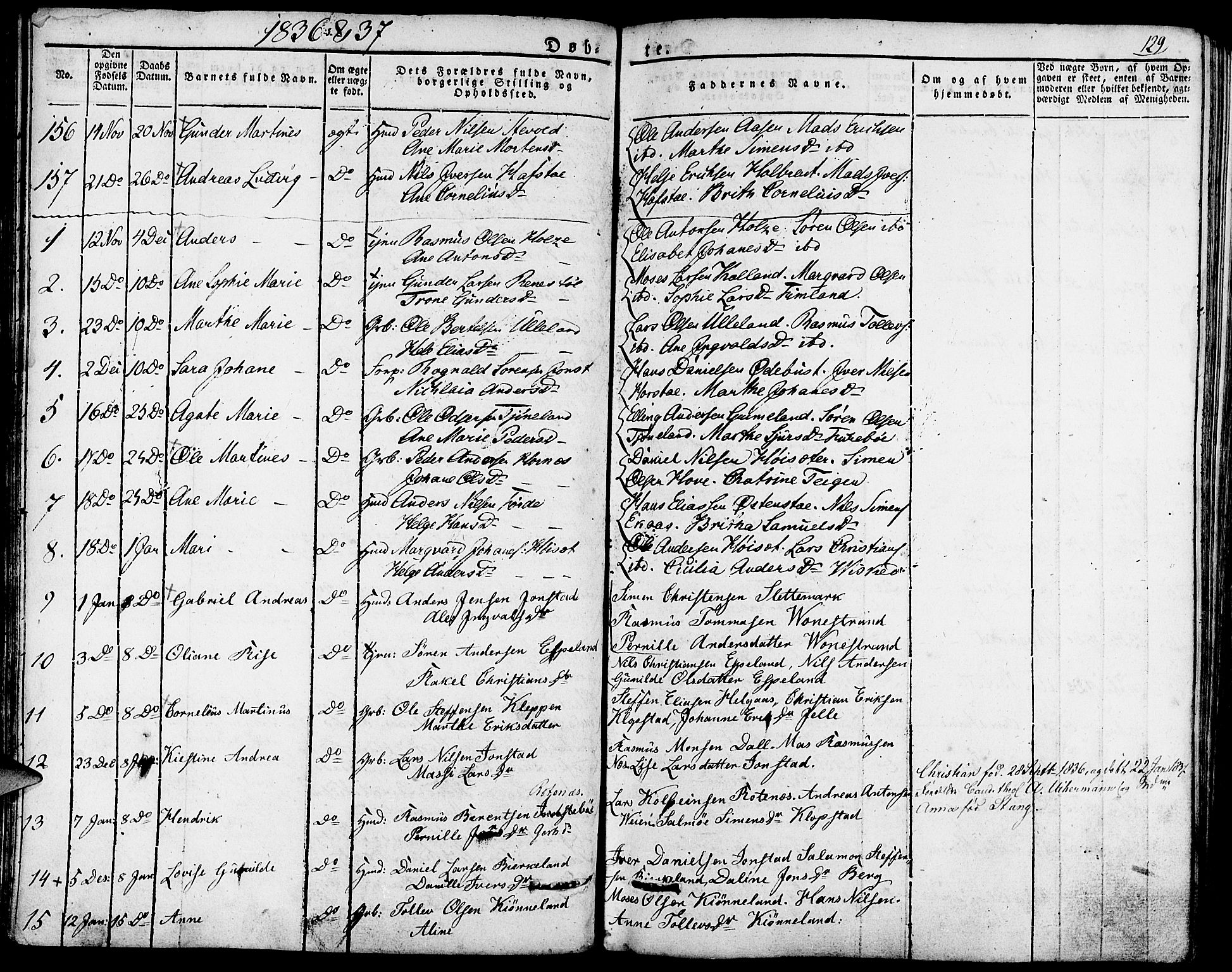 Førde sokneprestembete, SAB/A-79901/H/Haa/Haaa/L0006: Parish register (official) no. A 6, 1821-1842, p. 129