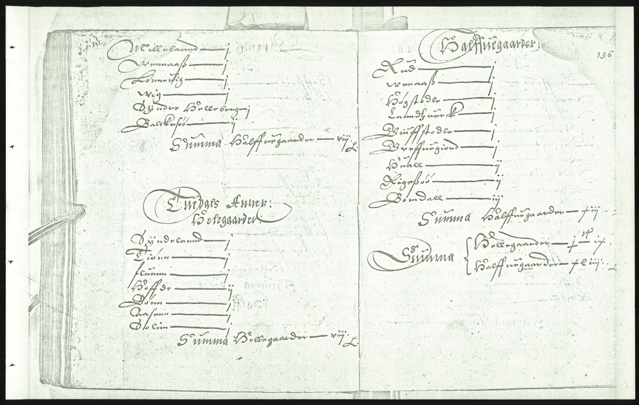 Manuskriptsamlingen, AV/RA-EA-3667/F/L0175c: Kopi av Universitetsbiblioteket, manuskript kvarto nr. 503, Manntall på fulle og halve og ødegårder uti Oslo og Hamar stift anno 1602, III Øvre Telemark, Bragernes, Øvre Romerike, 1602, p. 195b-196a