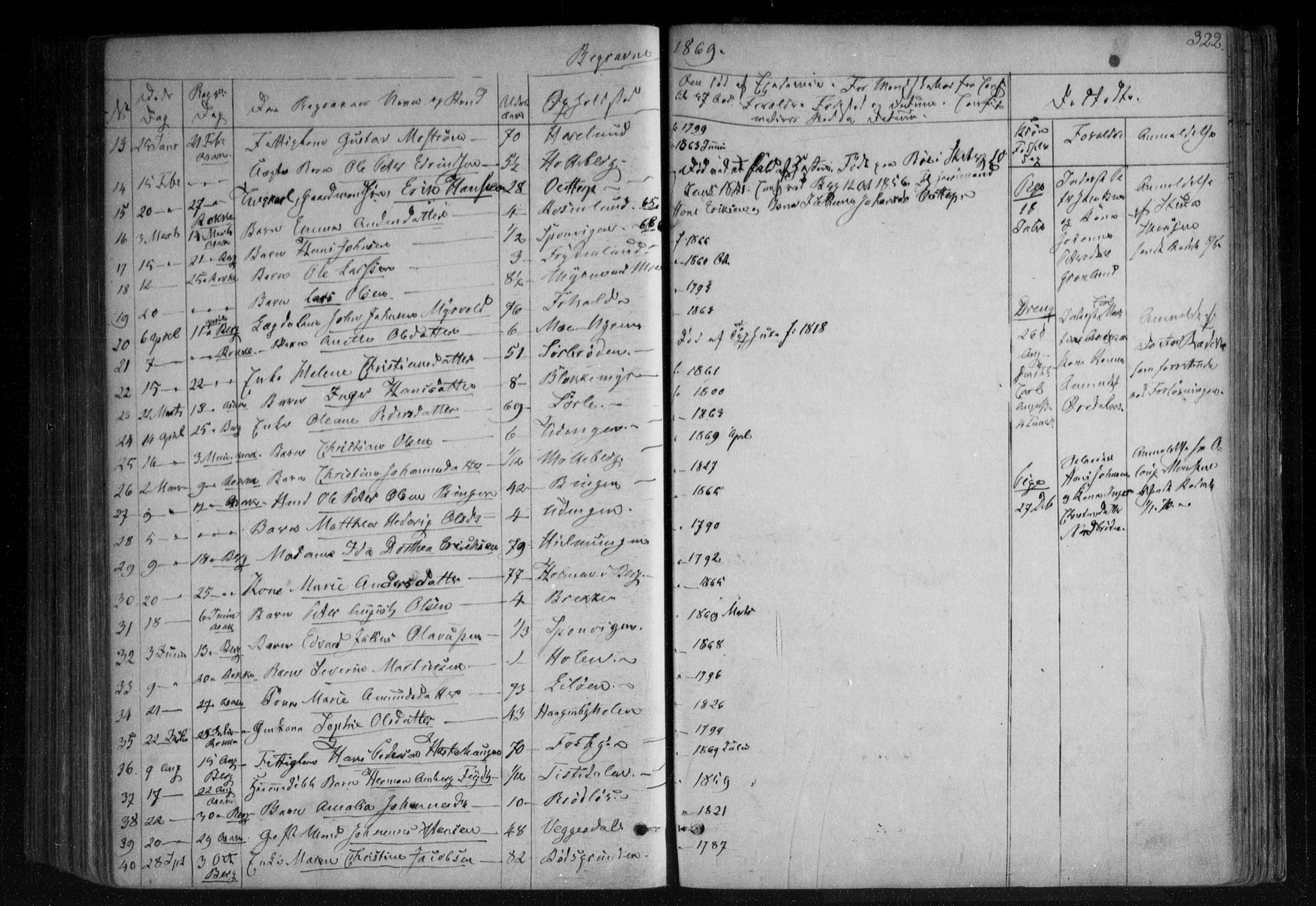 Berg prestekontor Kirkebøker, SAO/A-10902/F/Fa/L0005: Parish register (official) no. I 5, 1861-1877, p. 322