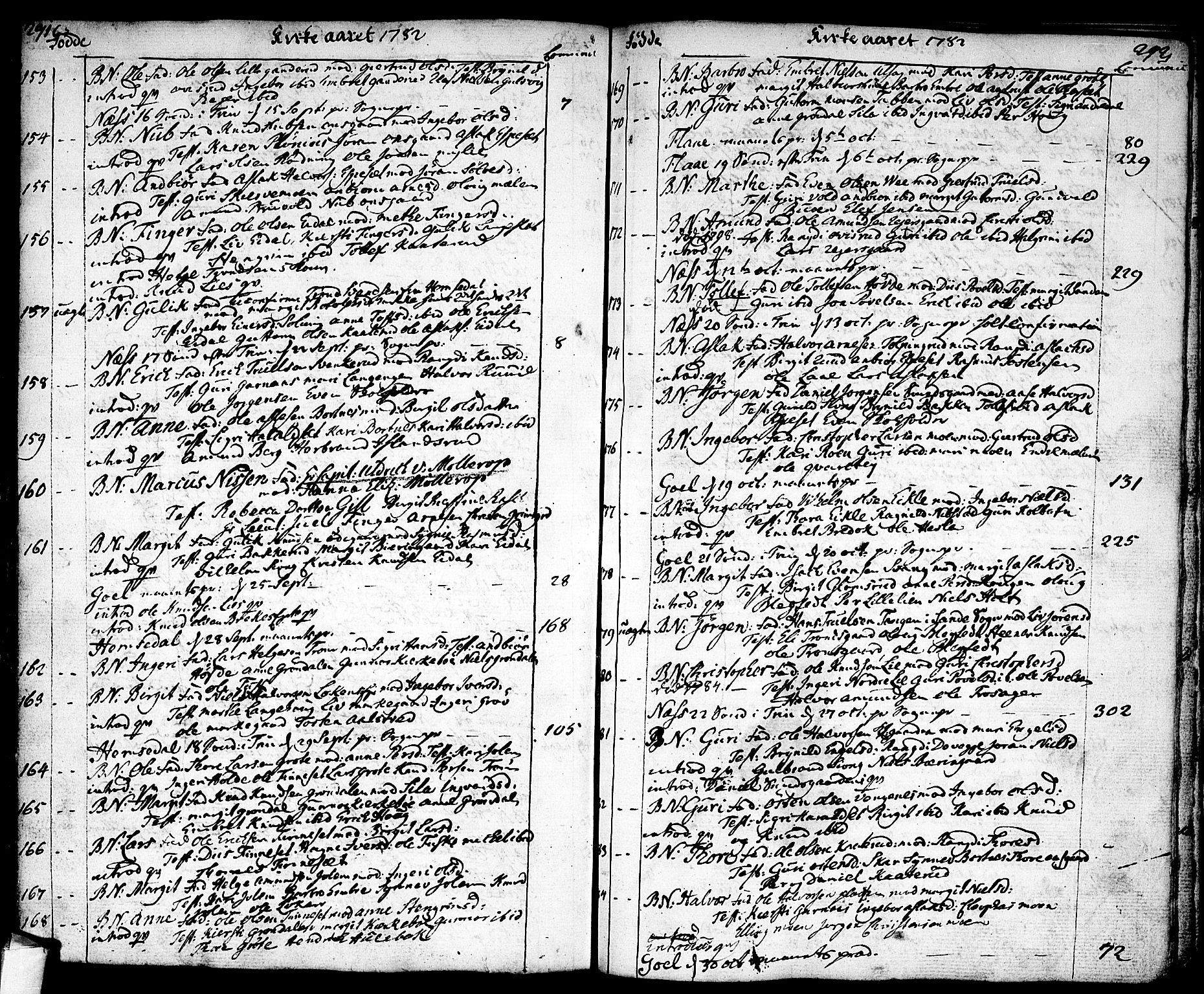 Nes kirkebøker, AV/SAKO-A-236/F/Fa/L0004: Parish register (official) no. 4, 1764-1786, p. 291-292