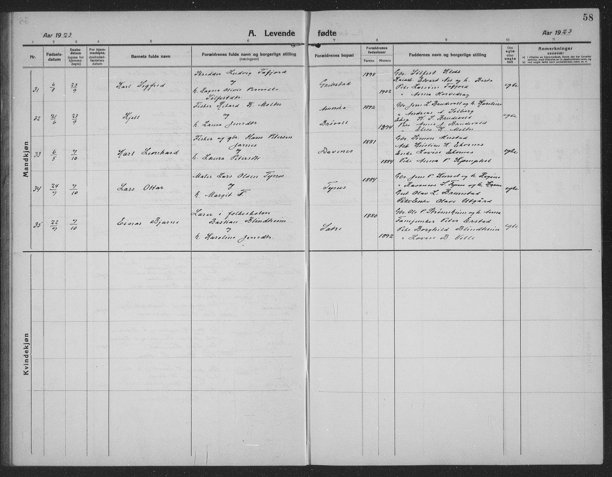 Ministerialprotokoller, klokkerbøker og fødselsregistre - Møre og Romsdal, AV/SAT-A-1454/523/L0342: Parish register (copy) no. 523C05, 1916-1937, p. 58