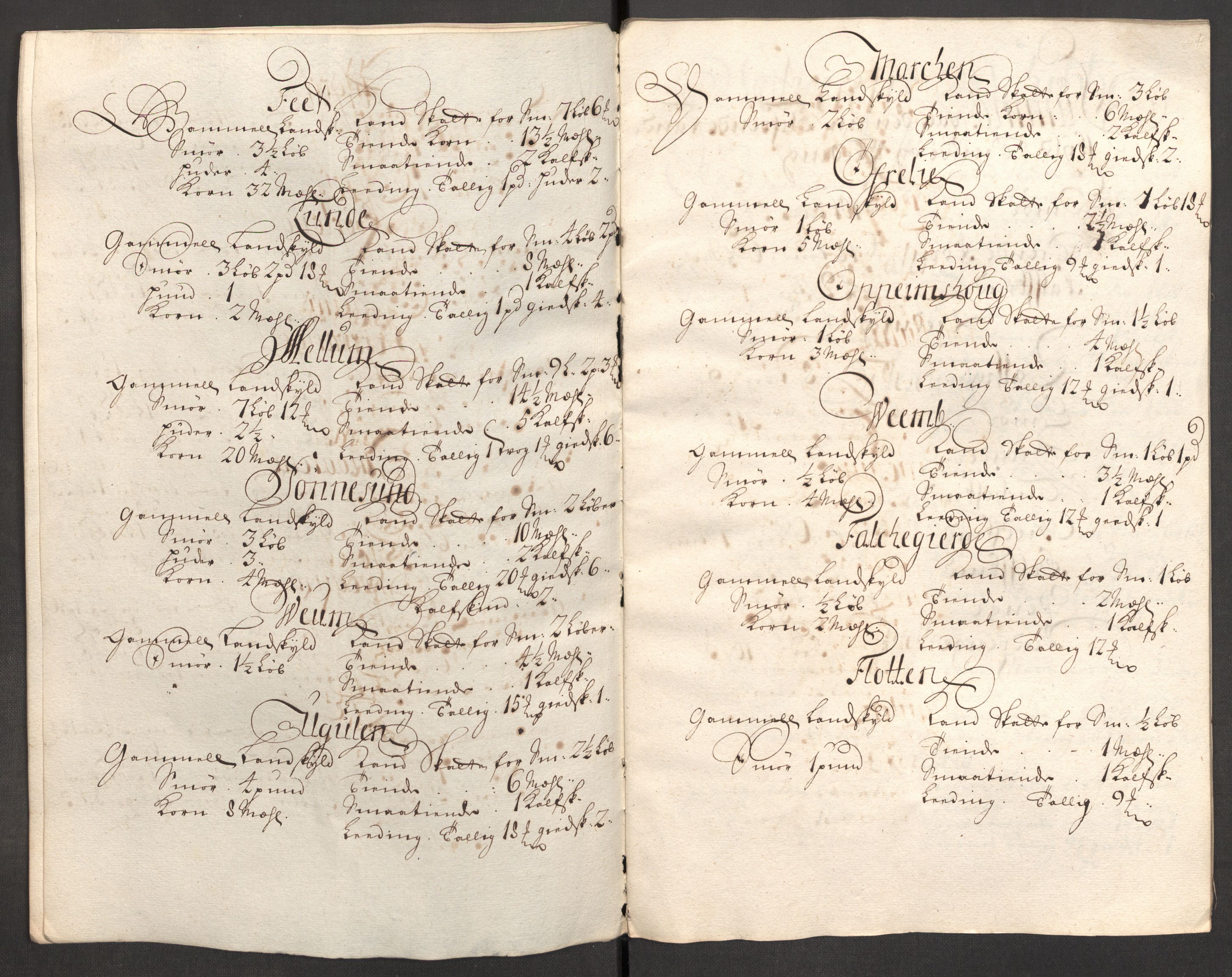 Rentekammeret inntil 1814, Reviderte regnskaper, Fogderegnskap, AV/RA-EA-4092/R52/L3315: Fogderegnskap Sogn, 1708, p. 305