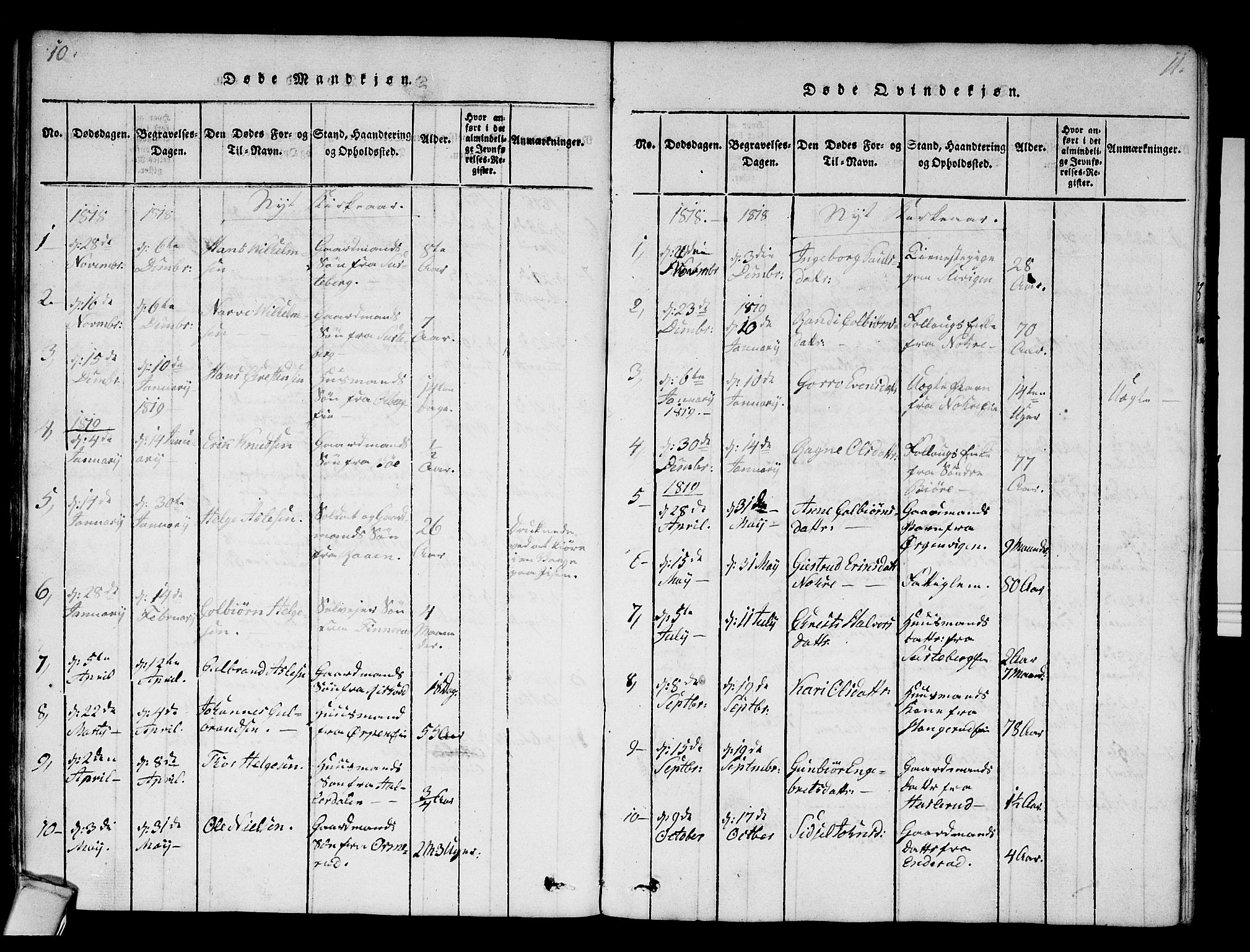 Krødsherad kirkebøker, SAKO/A-19/F/Fa/L0001: Parish register (official) no. 1, 1815-1829, p. 10-11