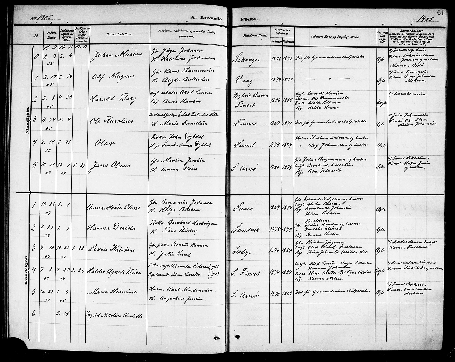 Ministerialprotokoller, klokkerbøker og fødselsregistre - Nordland, SAT/A-1459/805/L0109: Parish register (copy) no. 805C05, 1900-1911, p. 61