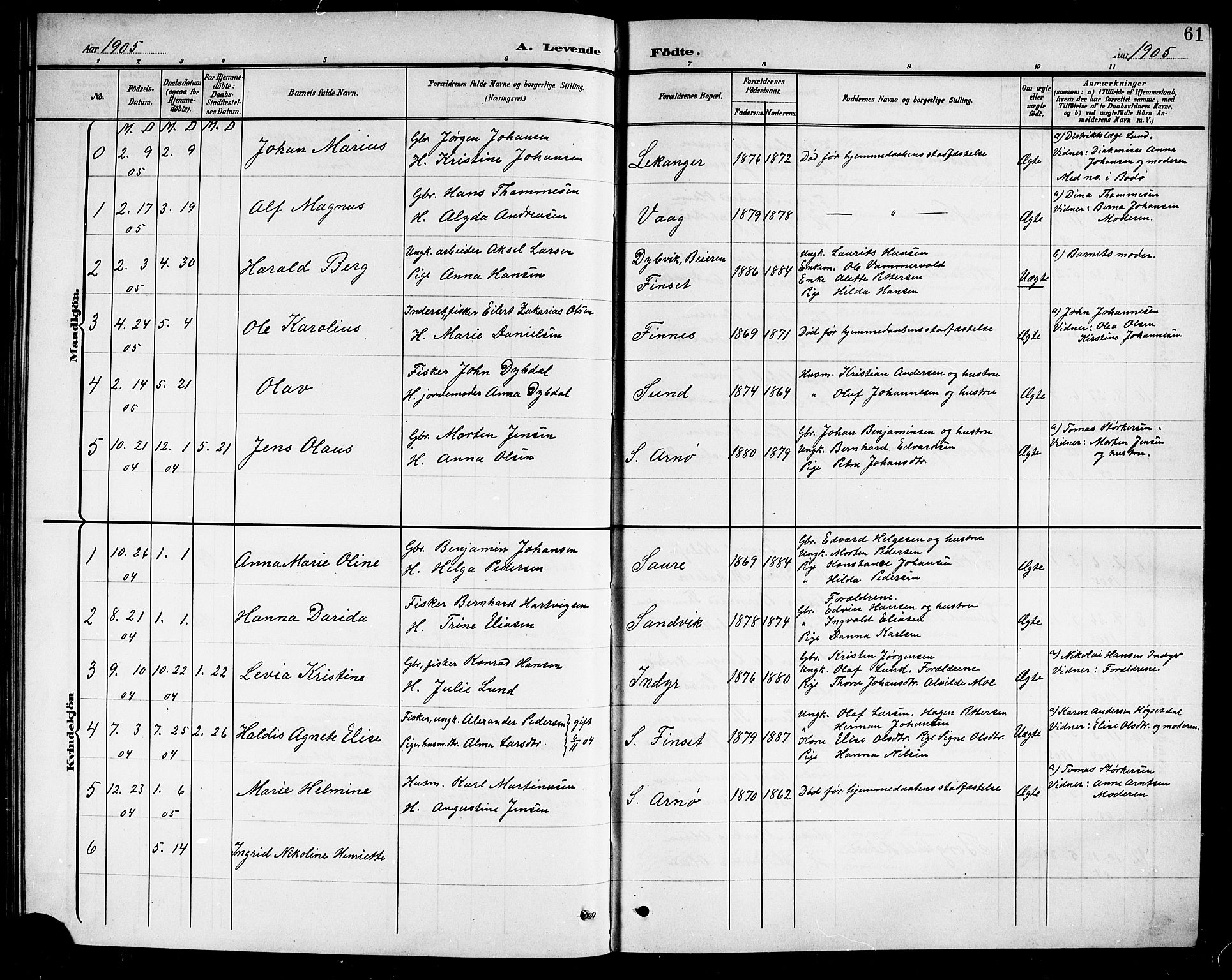 Ministerialprotokoller, klokkerbøker og fødselsregistre - Nordland, AV/SAT-A-1459/805/L0109: Parish register (copy) no. 805C05, 1900-1911, p. 61