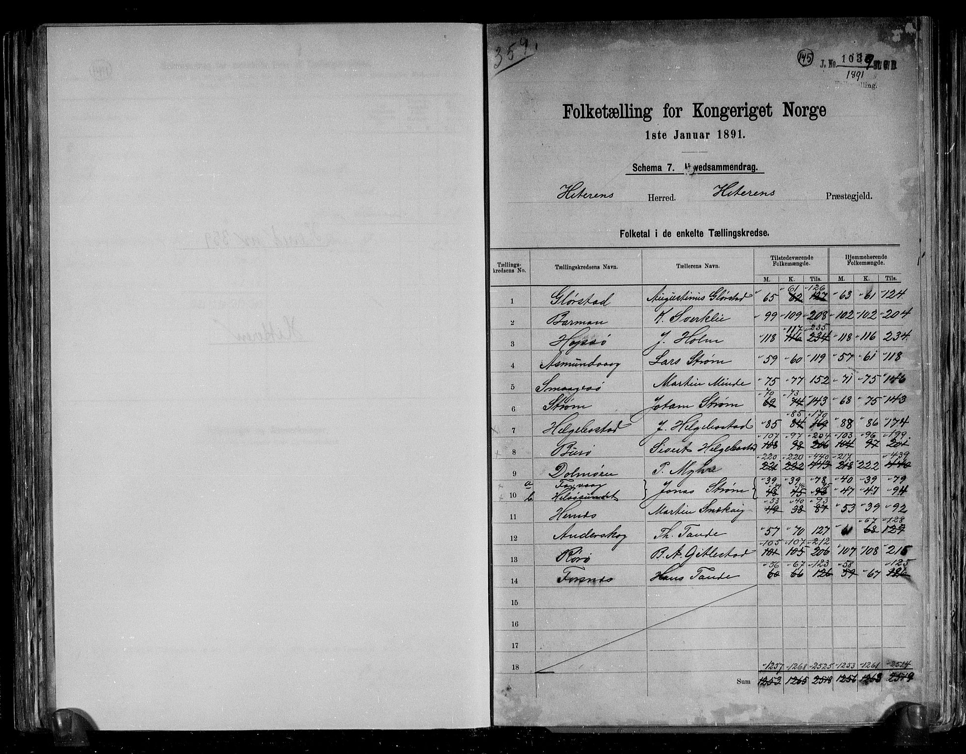 RA, 1891 census for 1617 Hitra, 1891, p. 2