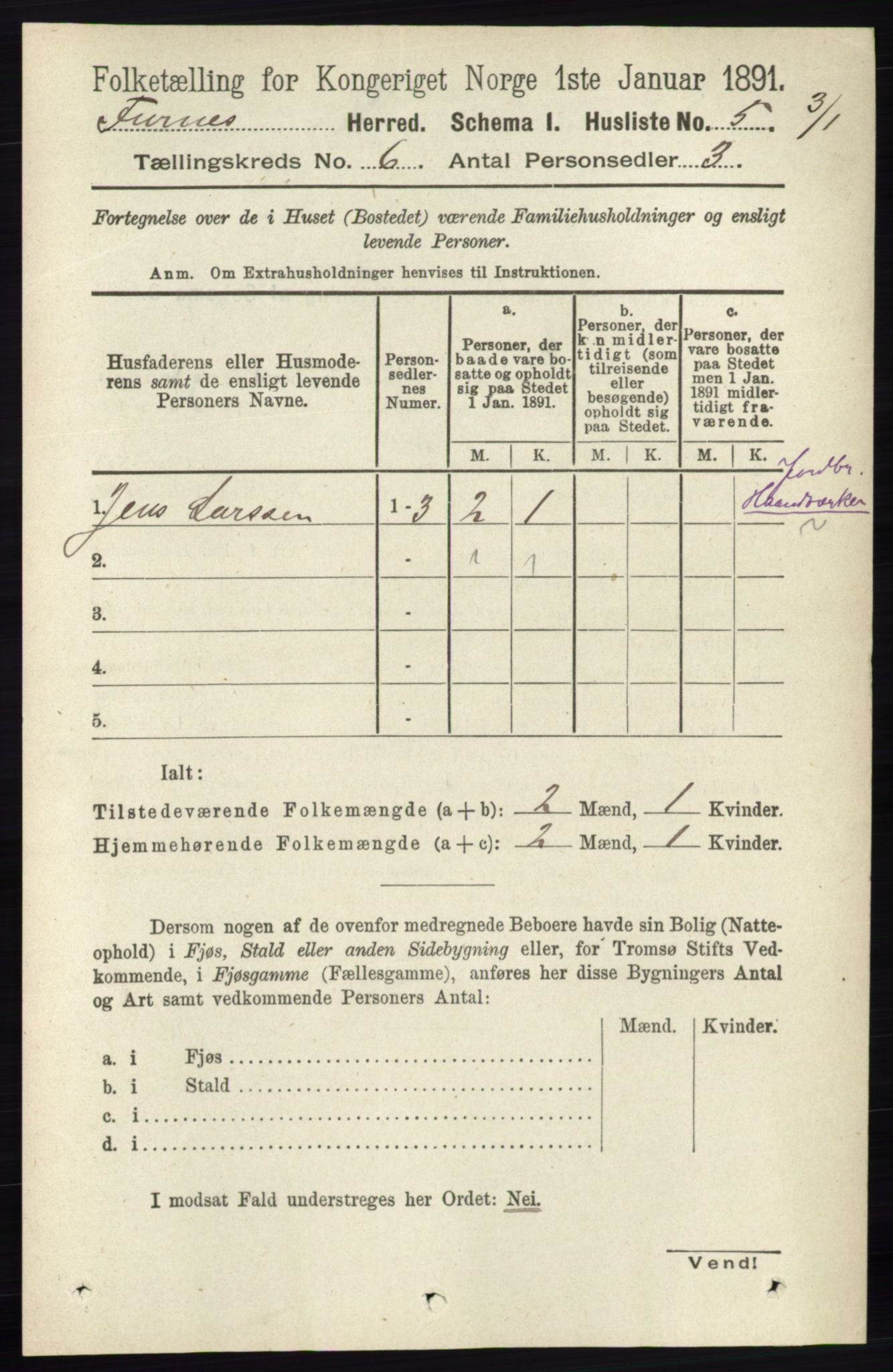 RA, Census 1891 for 0413 Furnes herred, 1891, p. 4061