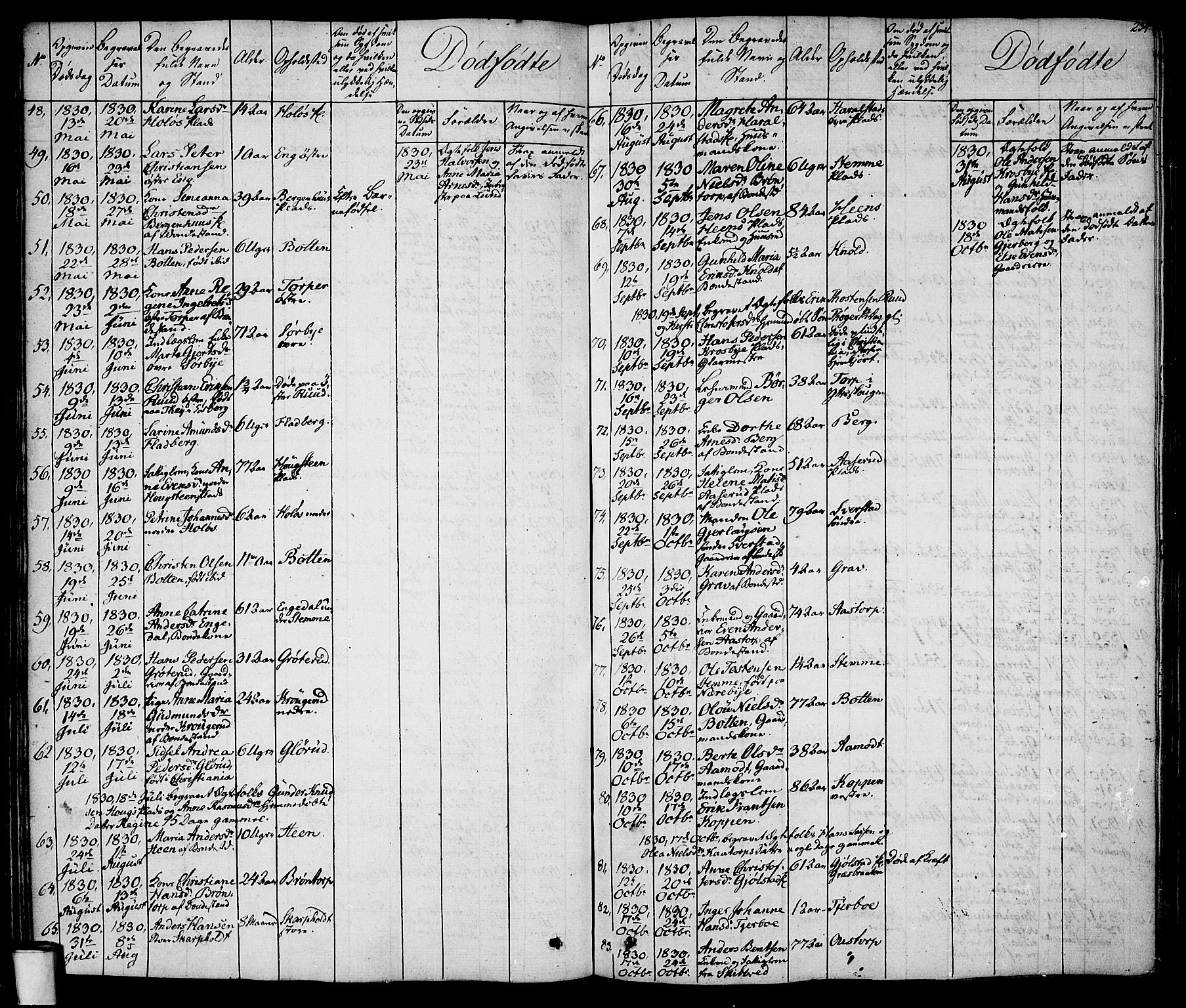 Rakkestad prestekontor Kirkebøker, SAO/A-2008/F/Fa/L0007: Parish register (official) no. I 7, 1825-1841, p. 234