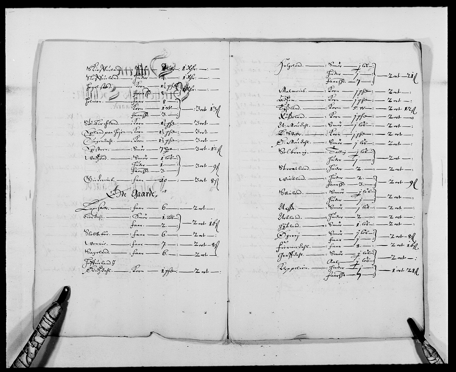 Rentekammeret inntil 1814, Reviderte regnskaper, Fogderegnskap, AV/RA-EA-4092/R46/L2712: Fogderegnskap Jæren og Dalane, 1670-1671, p. 197