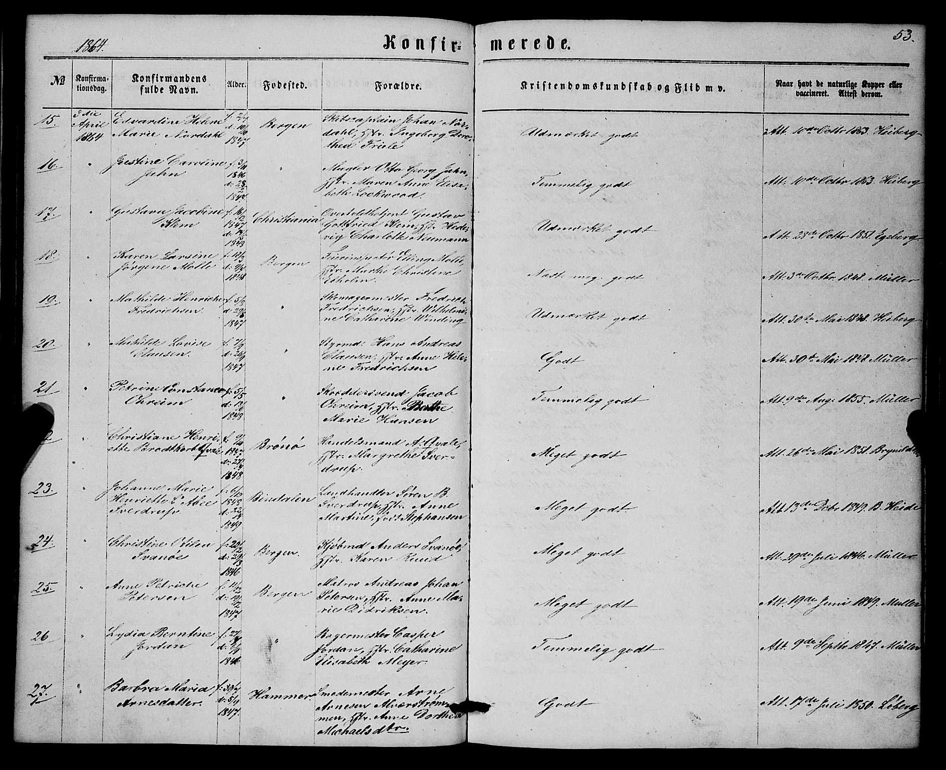 Nykirken Sokneprestembete, SAB/A-77101/H/Haa/L0024: Parish register (official) no. C 3, 1864-1870, p. 53