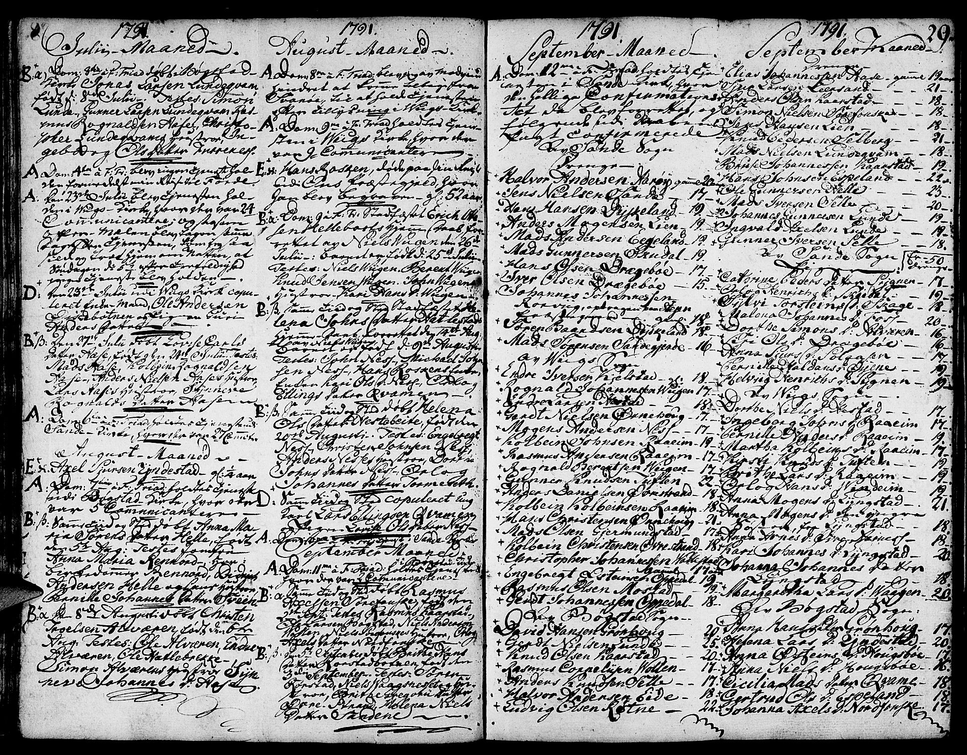 Gaular sokneprestembete, AV/SAB-A-80001/H/Haa: Parish register (official) no. A 2, 1785-1821, p. 29
