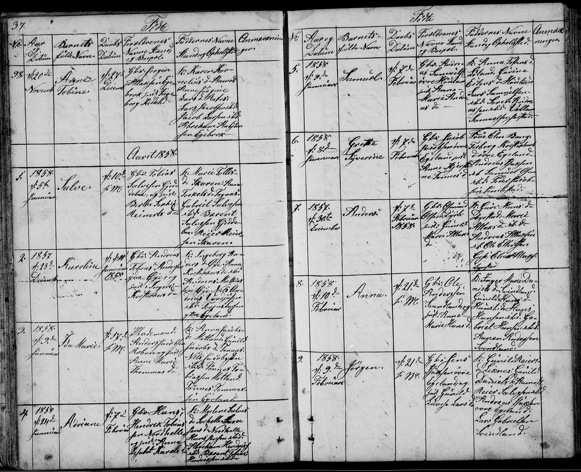 Kvinesdal sokneprestkontor, AV/SAK-1111-0026/F/Fb/Fbb/L0001: Parish register (copy) no. B 1, 1852-1872, p. 37