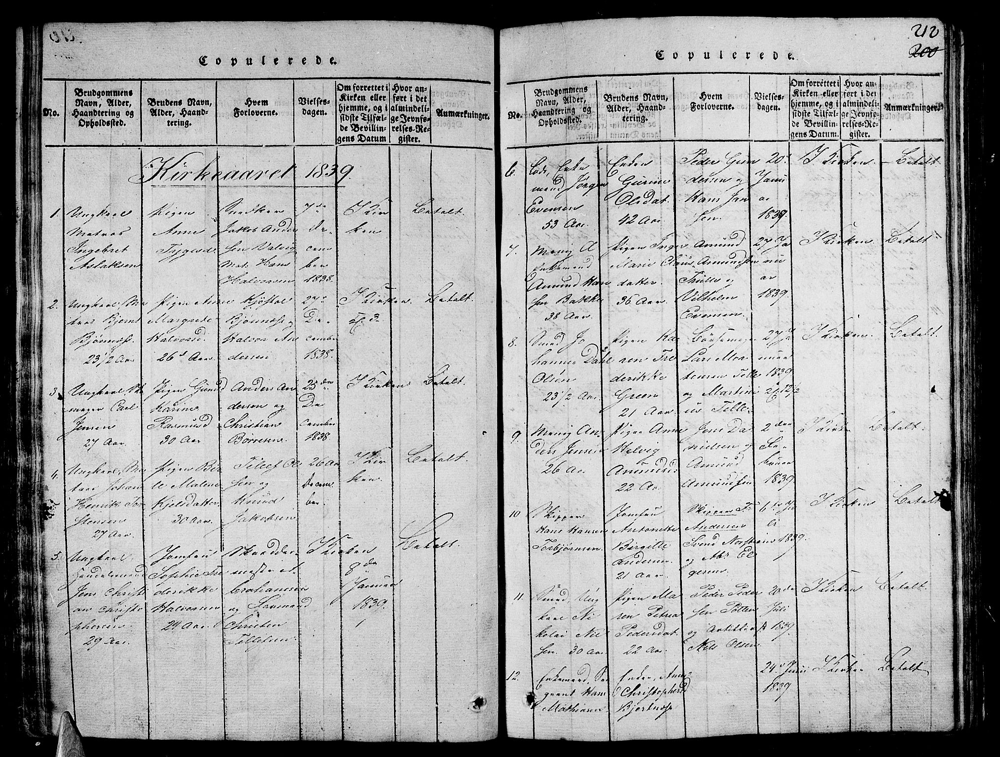 Stavern kirkebøker, SAKO/A-318/G/Ga/L0001: Parish register (copy) no. 1, 1817-1841, p. 212