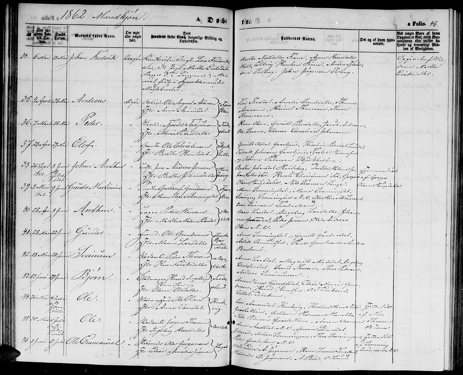 Holt sokneprestkontor, SAK/1111-0021/F/Fb/L0008: Parish register (copy) no. B 8, 1858-1871, p. 46