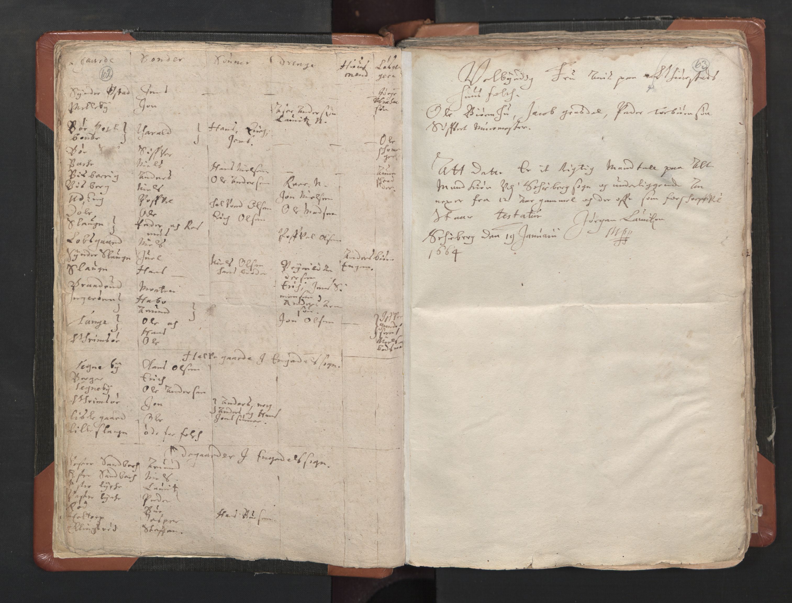 RA, Vicar's Census 1664-1666, no. 1: Nedre Borgesyssel deanery, 1664-1666, p. 62-63