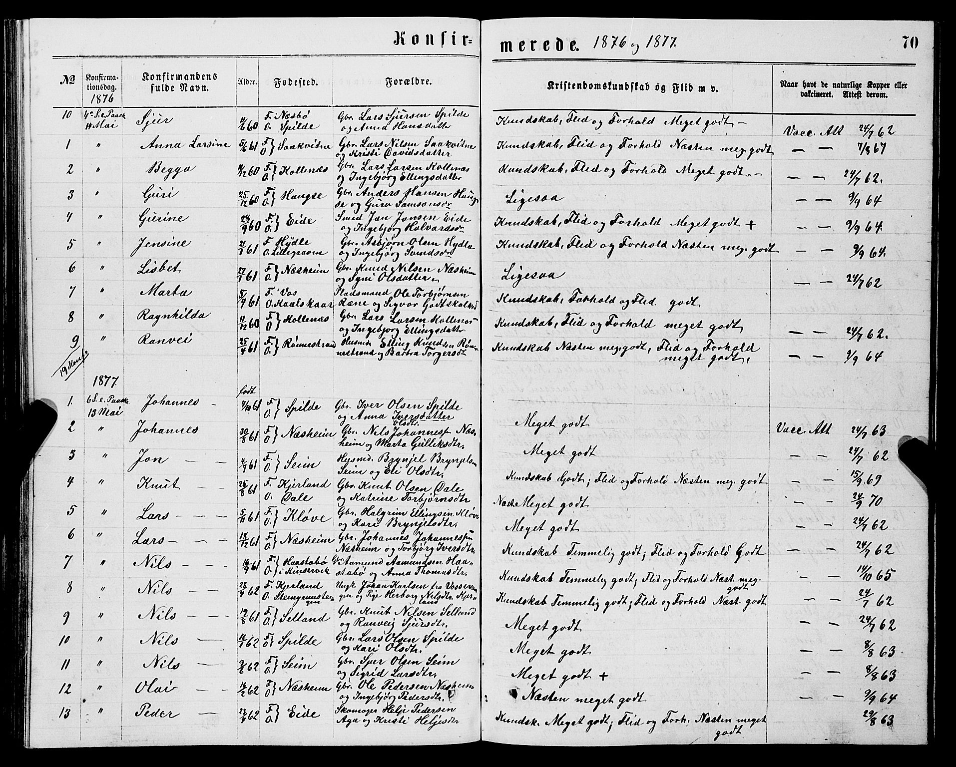 Ulvik sokneprestembete, SAB/A-78801/H/Hab: Parish register (copy) no. B 2, 1869-1883, p. 70