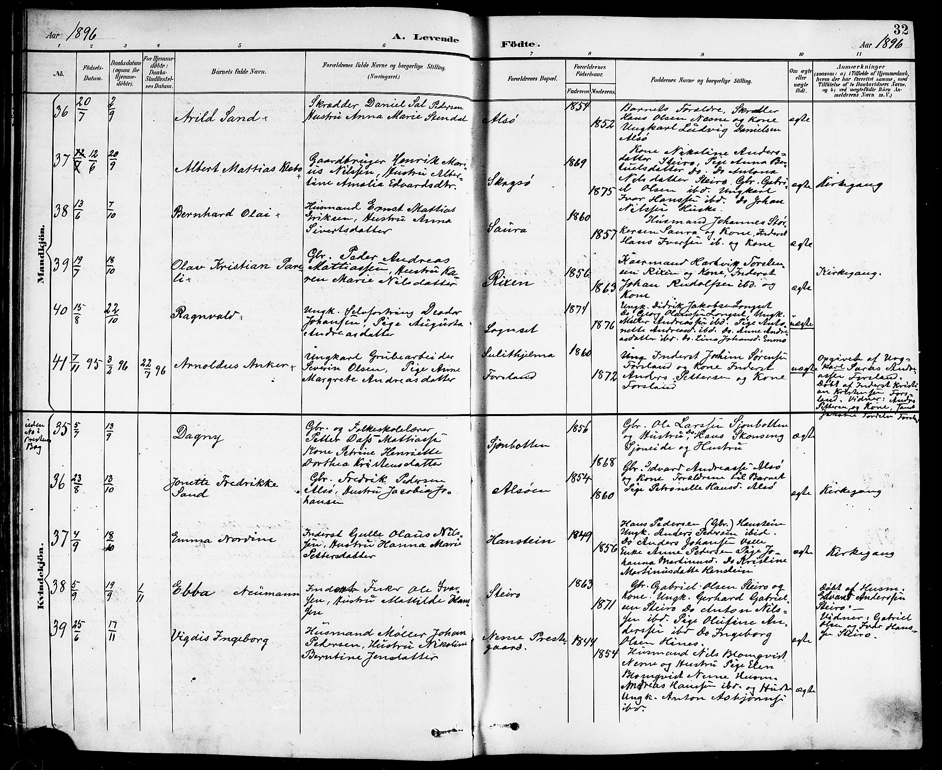 Ministerialprotokoller, klokkerbøker og fødselsregistre - Nordland, AV/SAT-A-1459/838/L0559: Parish register (copy) no. 838C06, 1893-1910, p. 32