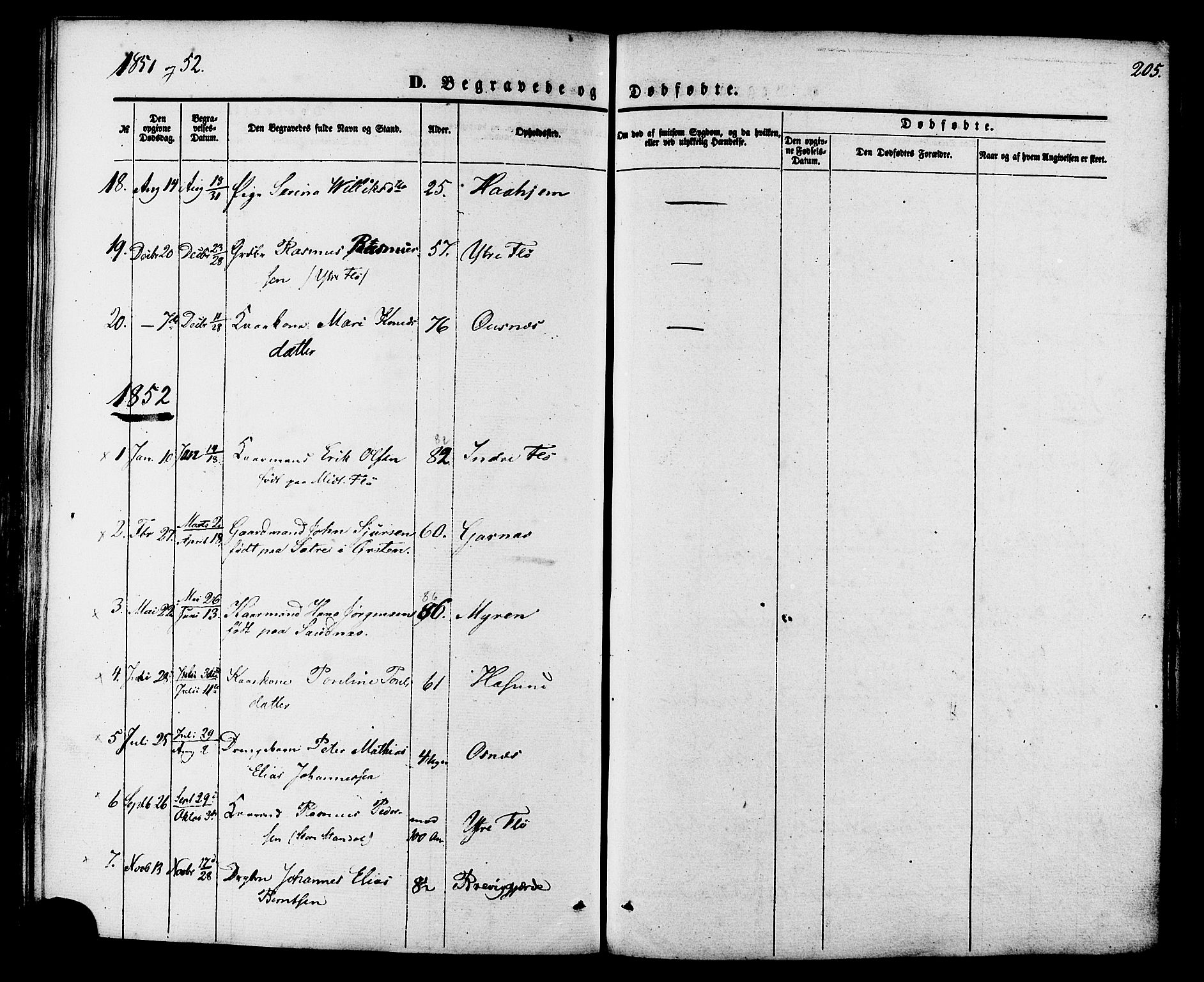 Ministerialprotokoller, klokkerbøker og fødselsregistre - Møre og Romsdal, AV/SAT-A-1454/509/L0105: Parish register (official) no. 509A03, 1848-1882, p. 205