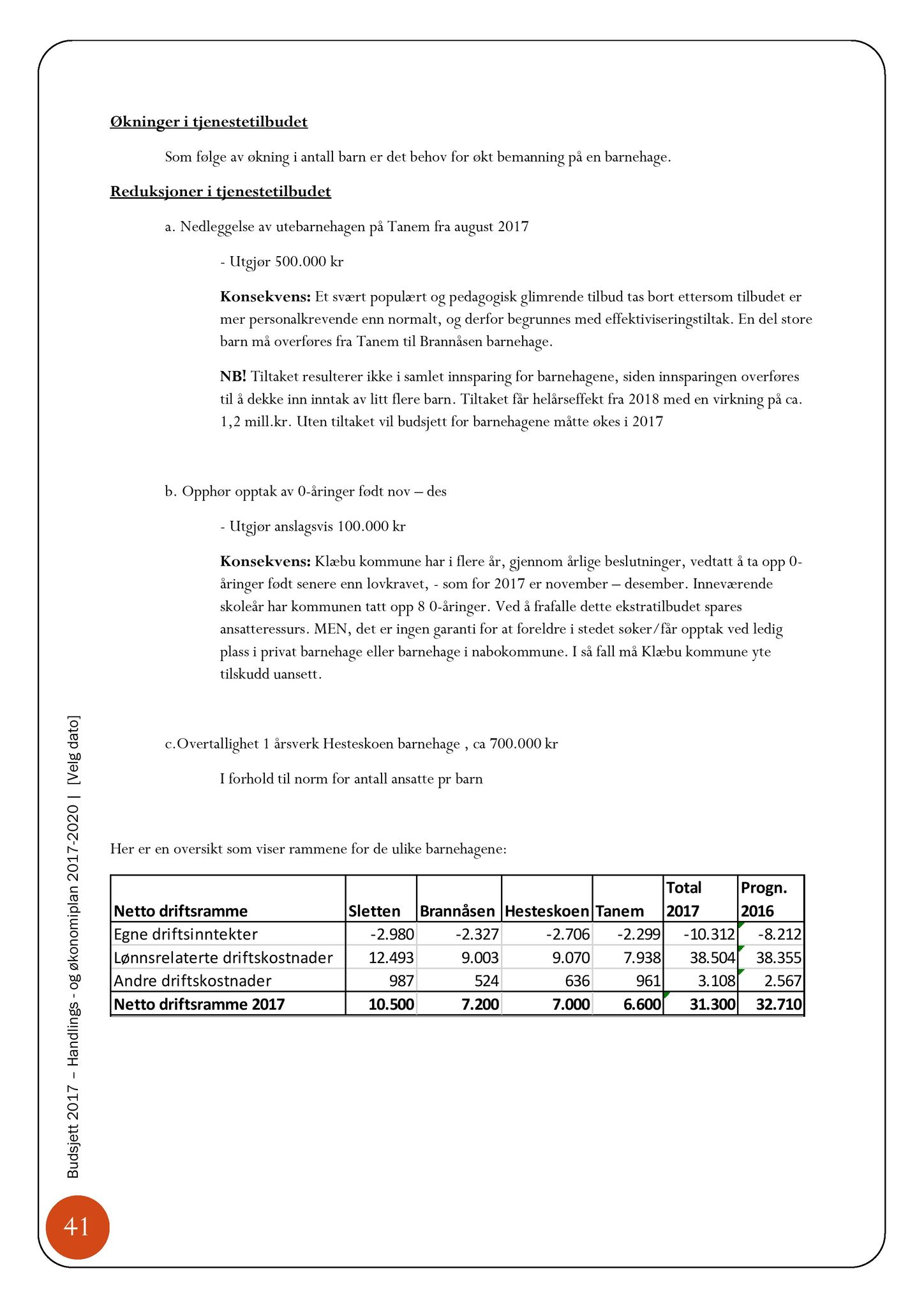 Klæbu Kommune, TRKO/KK/07-ER/L006: Eldrerådet - Møtedokumenter, 2016, p. 69