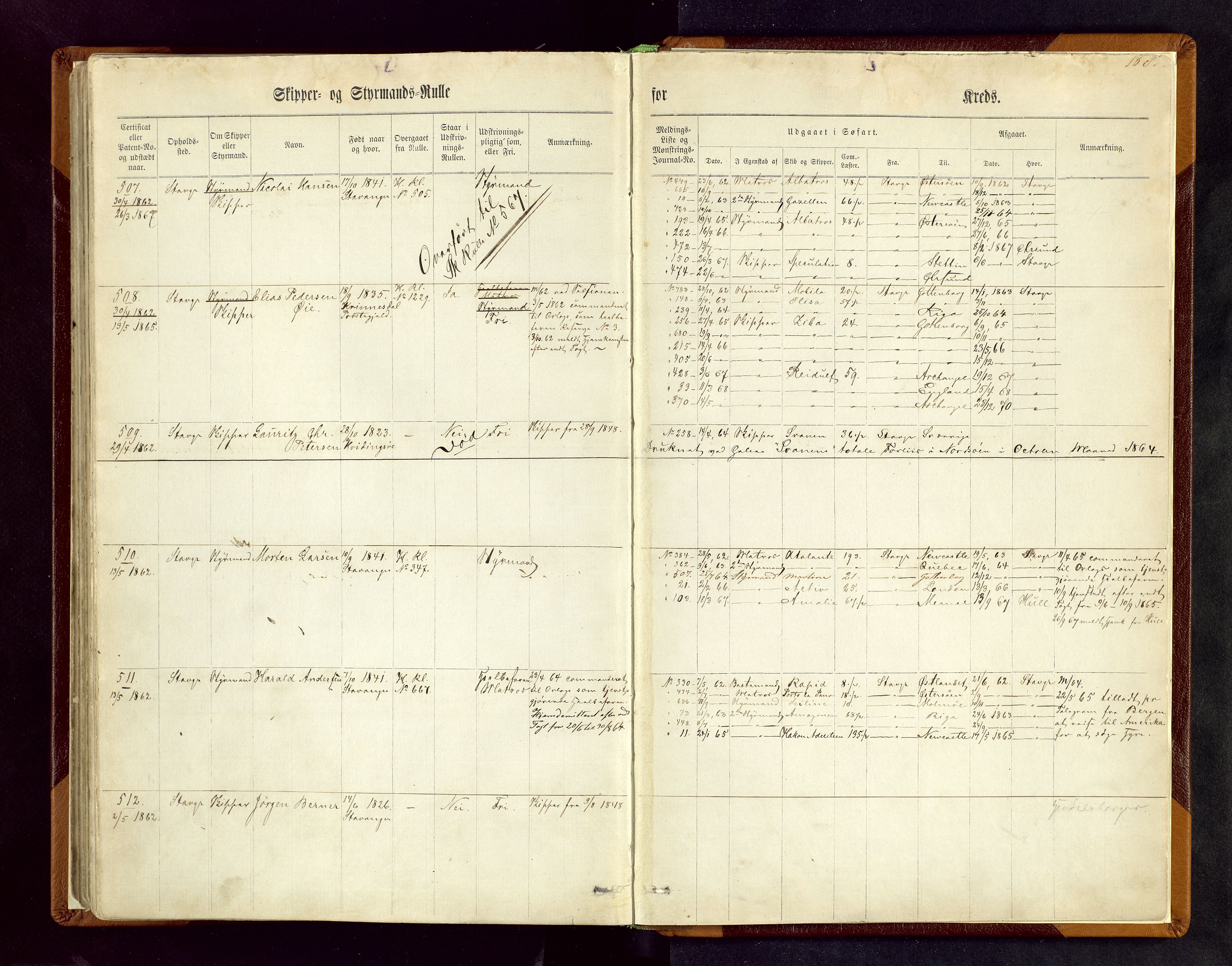 Stavanger sjømannskontor, AV/SAST-A-102006/F/Fc/L0001: Skipper- og styrmannsrulle, patentnr. 1-518, 1860, p. 168
