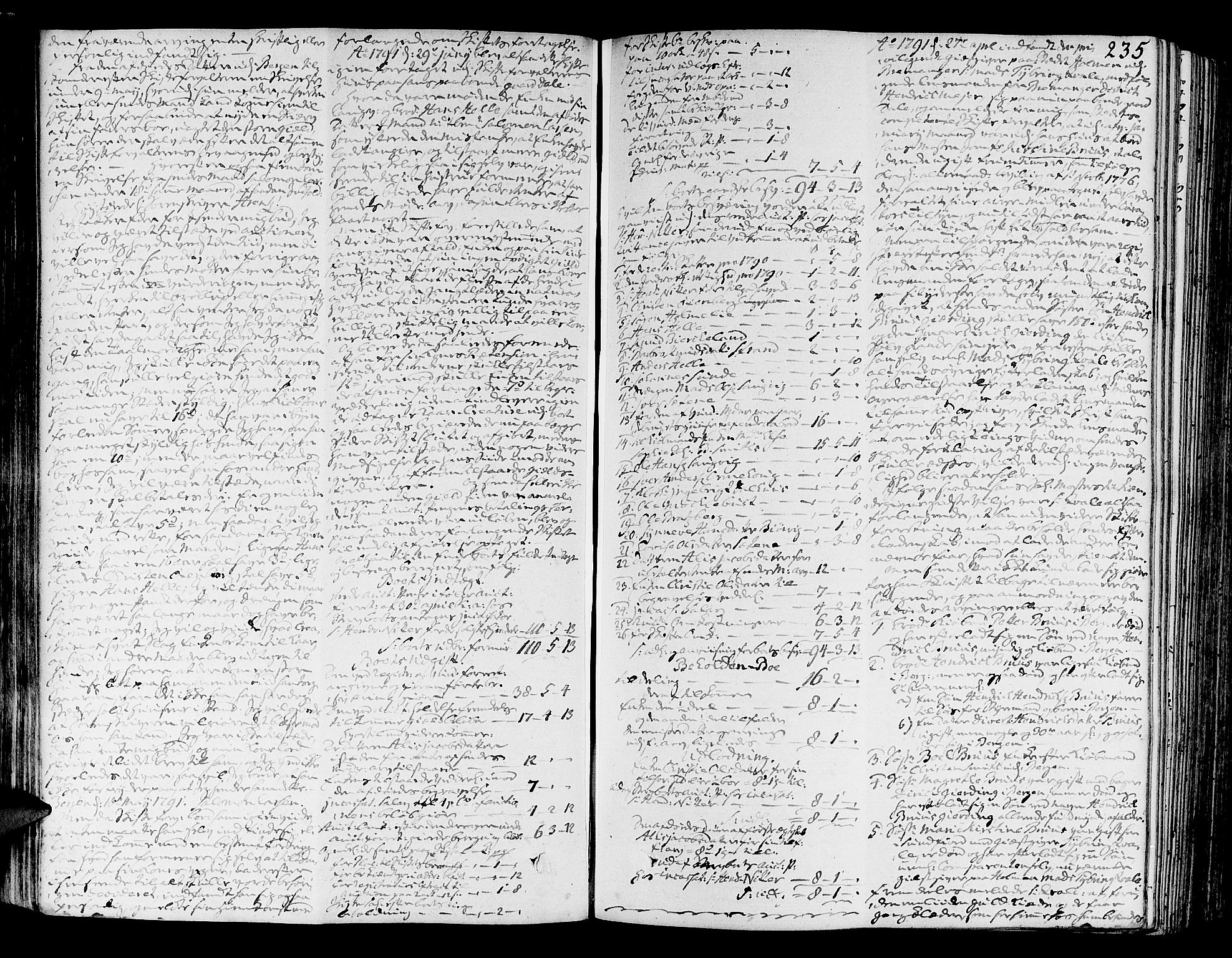 Sunnfjord tingrett, AV/SAB-A-3201/1/H/Ha/Hab/L0010: Skifteprotokoll, 1787-1798, p. 234b-235a