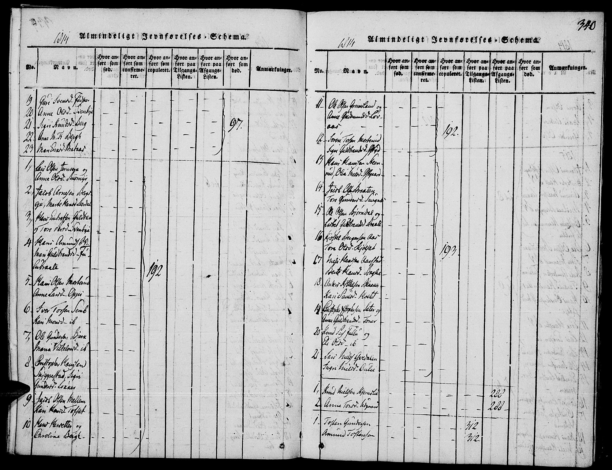 Strøm-Odalen prestekontor, AV/SAH-PREST-028/H/Ha/Haa/L0006: Parish register (official) no. 6, 1814-1850, p. 340