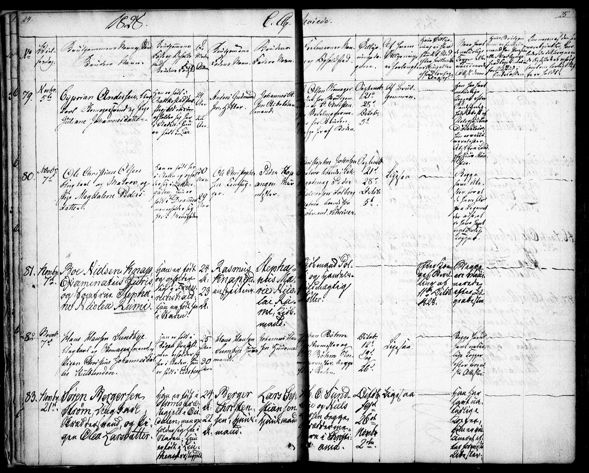 Oslo domkirke Kirkebøker, SAO/A-10752/F/Fa/L0019: Parish register (official) no. 19, 1828-1847, p. 24-25