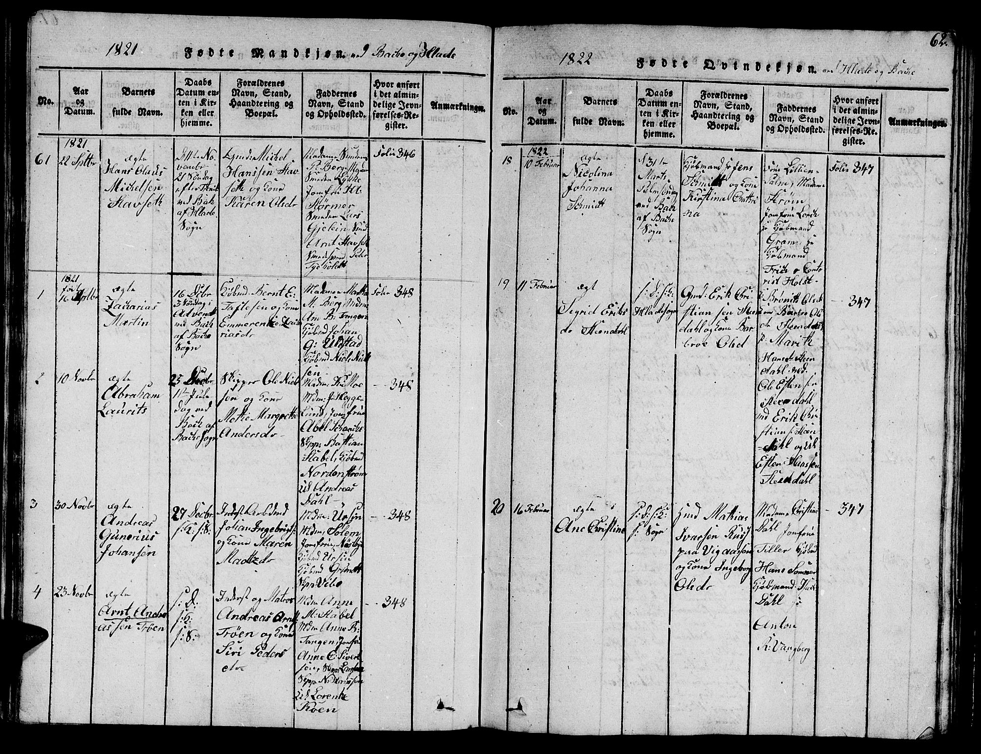 Ministerialprotokoller, klokkerbøker og fødselsregistre - Sør-Trøndelag, SAT/A-1456/606/L0307: Parish register (copy) no. 606C03, 1817-1824, p. 62