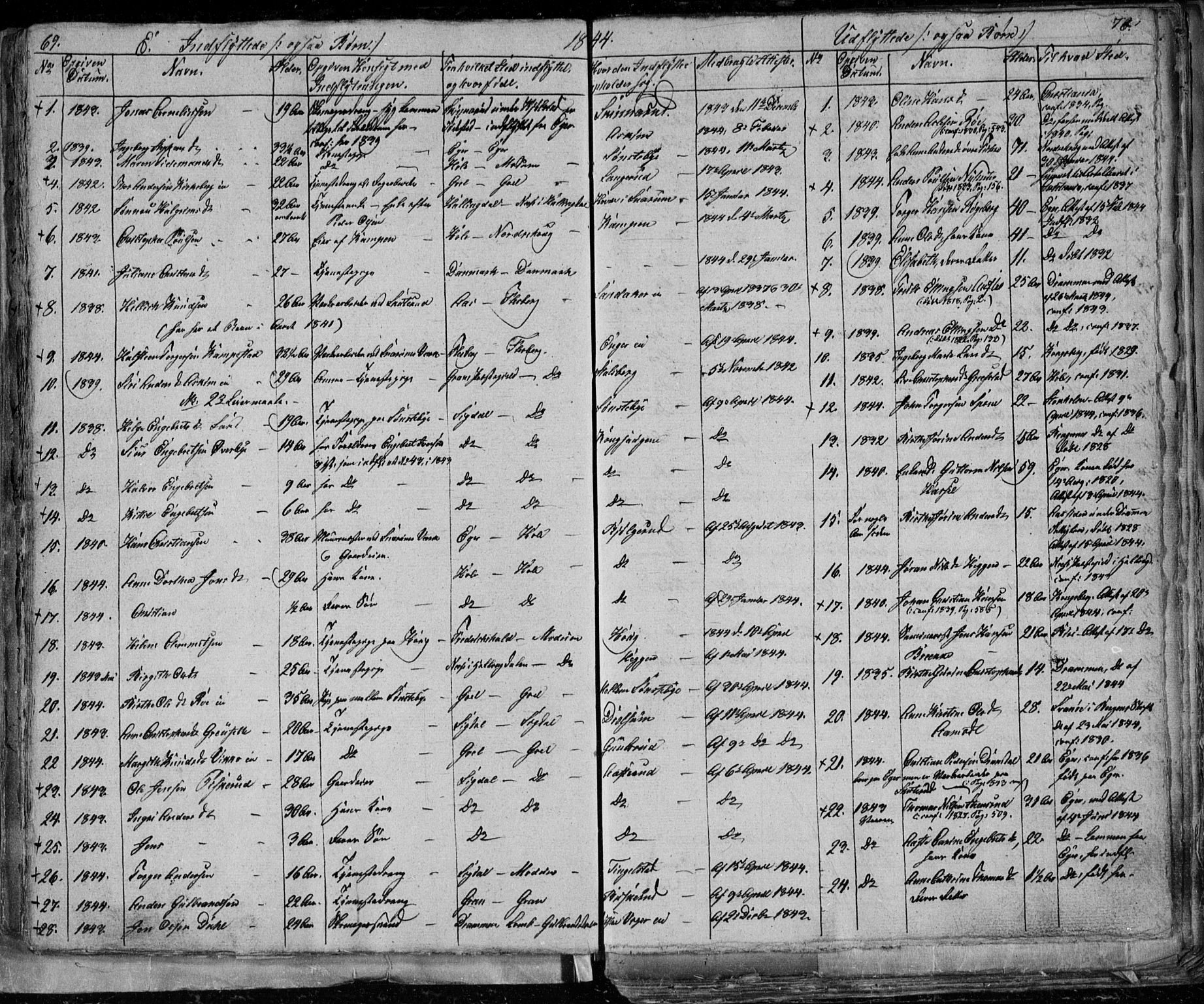 Modum kirkebøker, SAKO/A-234/G/Ga/L0004: Parish register (copy) no. I 4, 1843-1846, p. 69-70